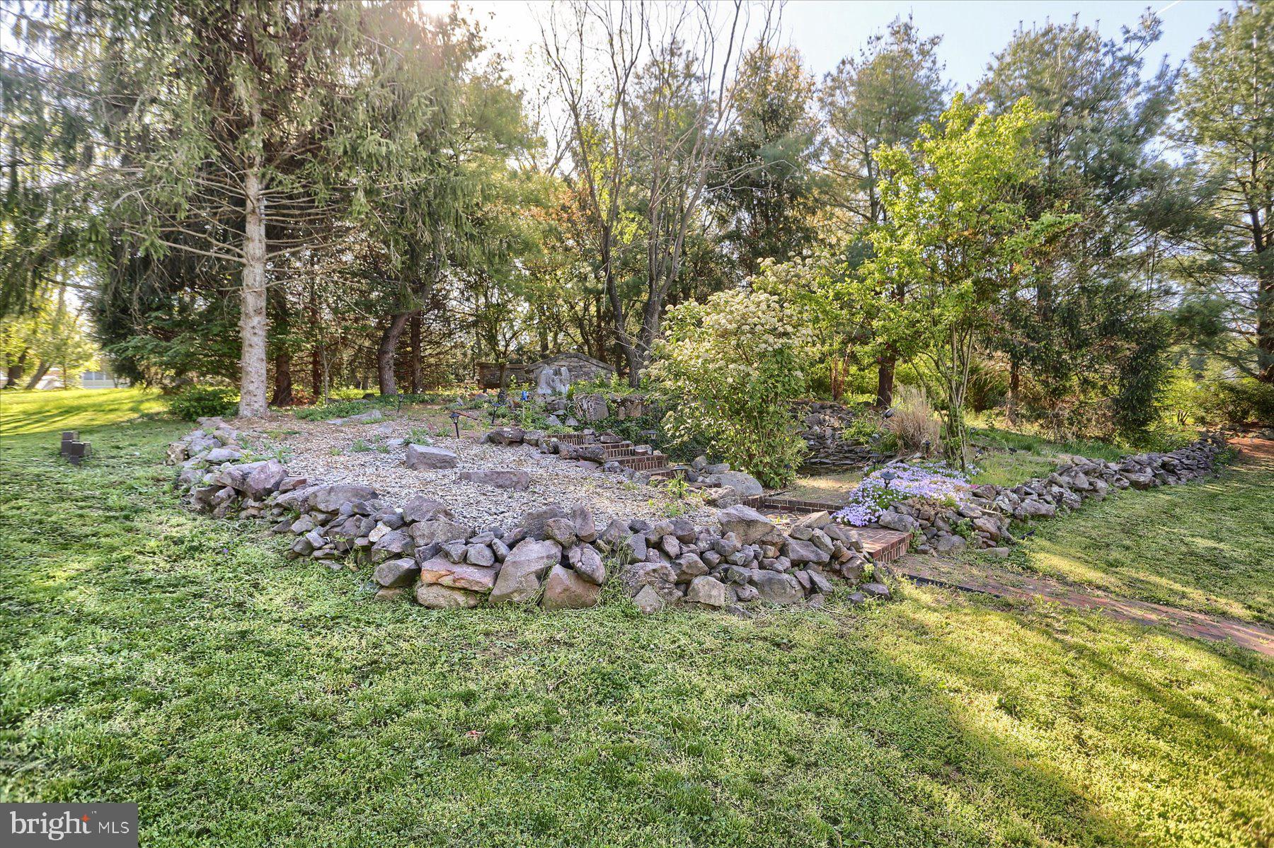 SOUTH HANOVER TOWNSHIP - Residential