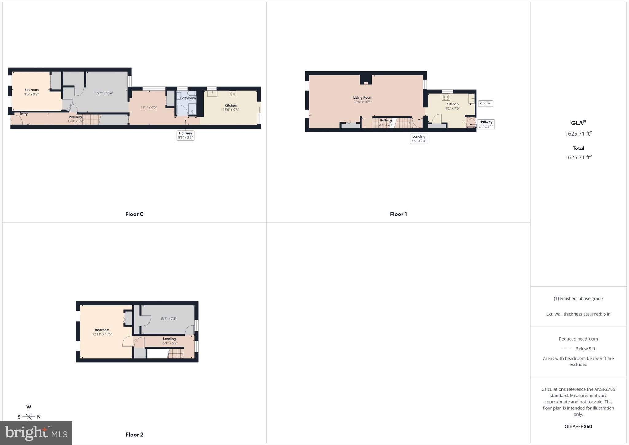 HISTORIC MIDTOWN - Residential Income