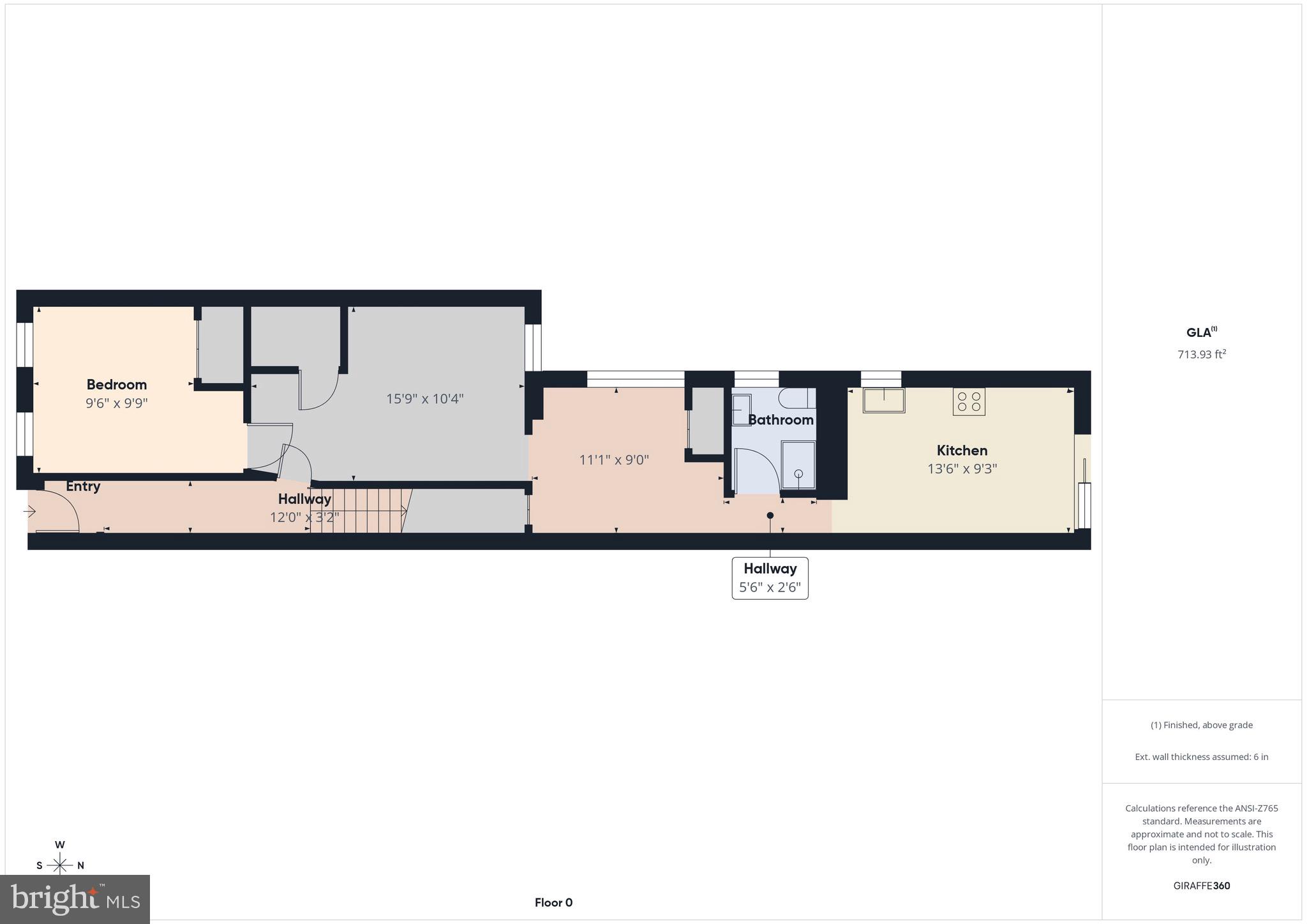 HISTORIC MIDTOWN - Residential Income
