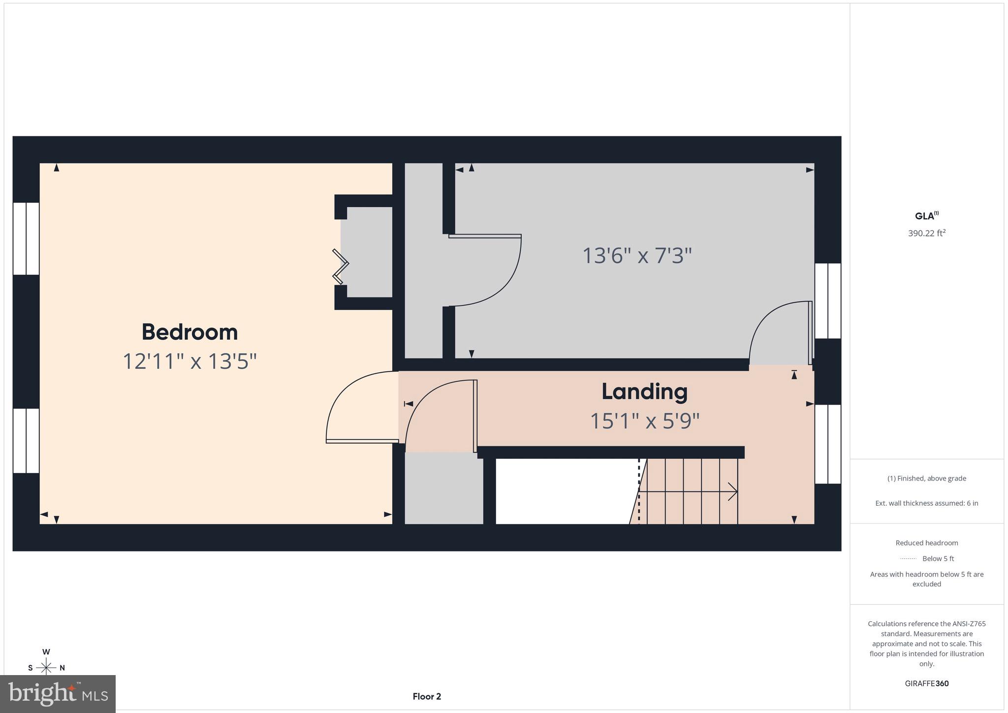 HISTORIC MIDTOWN - Residential Income
