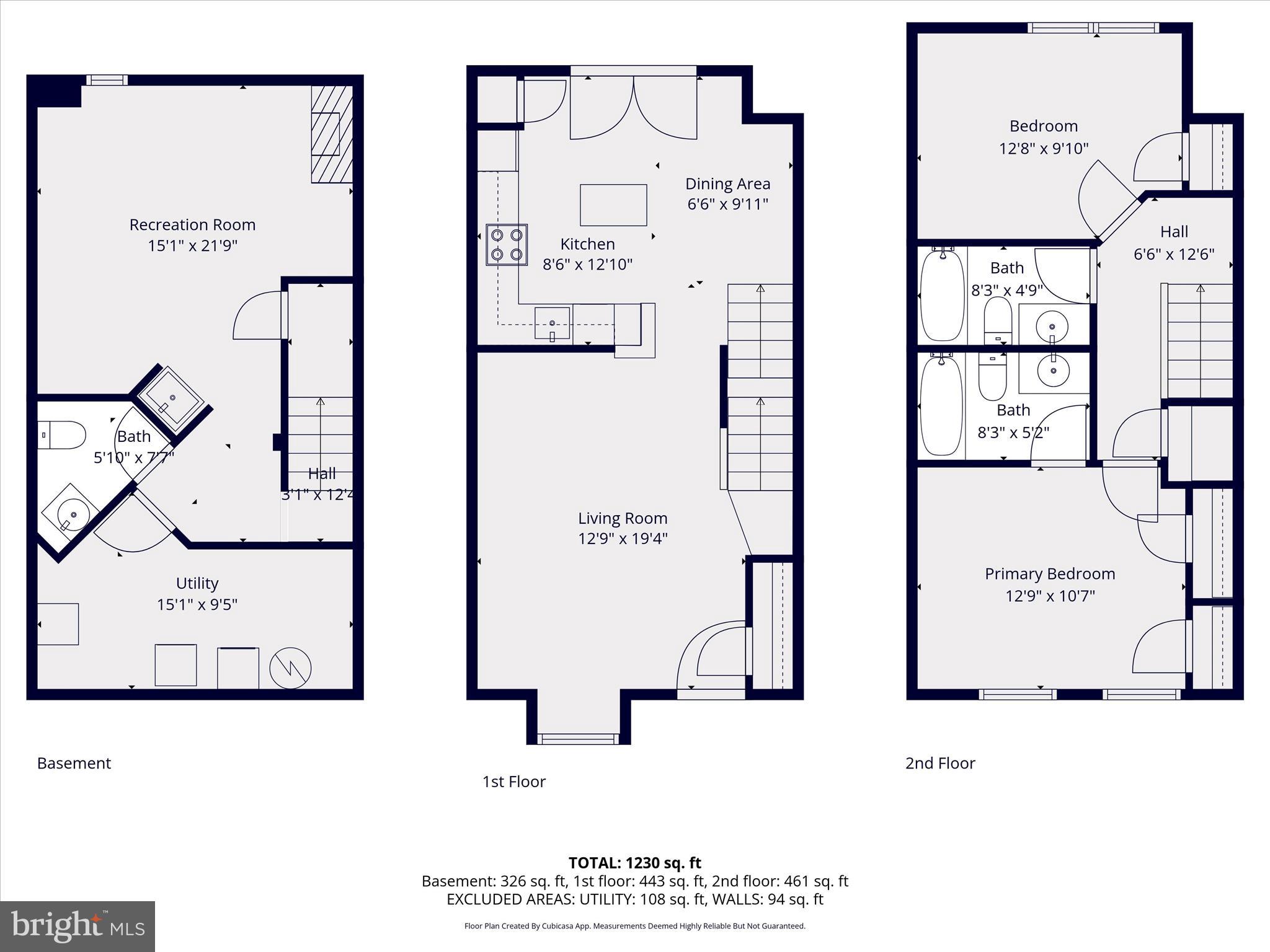 GUNNERS LAKE VILLAGE - Residential