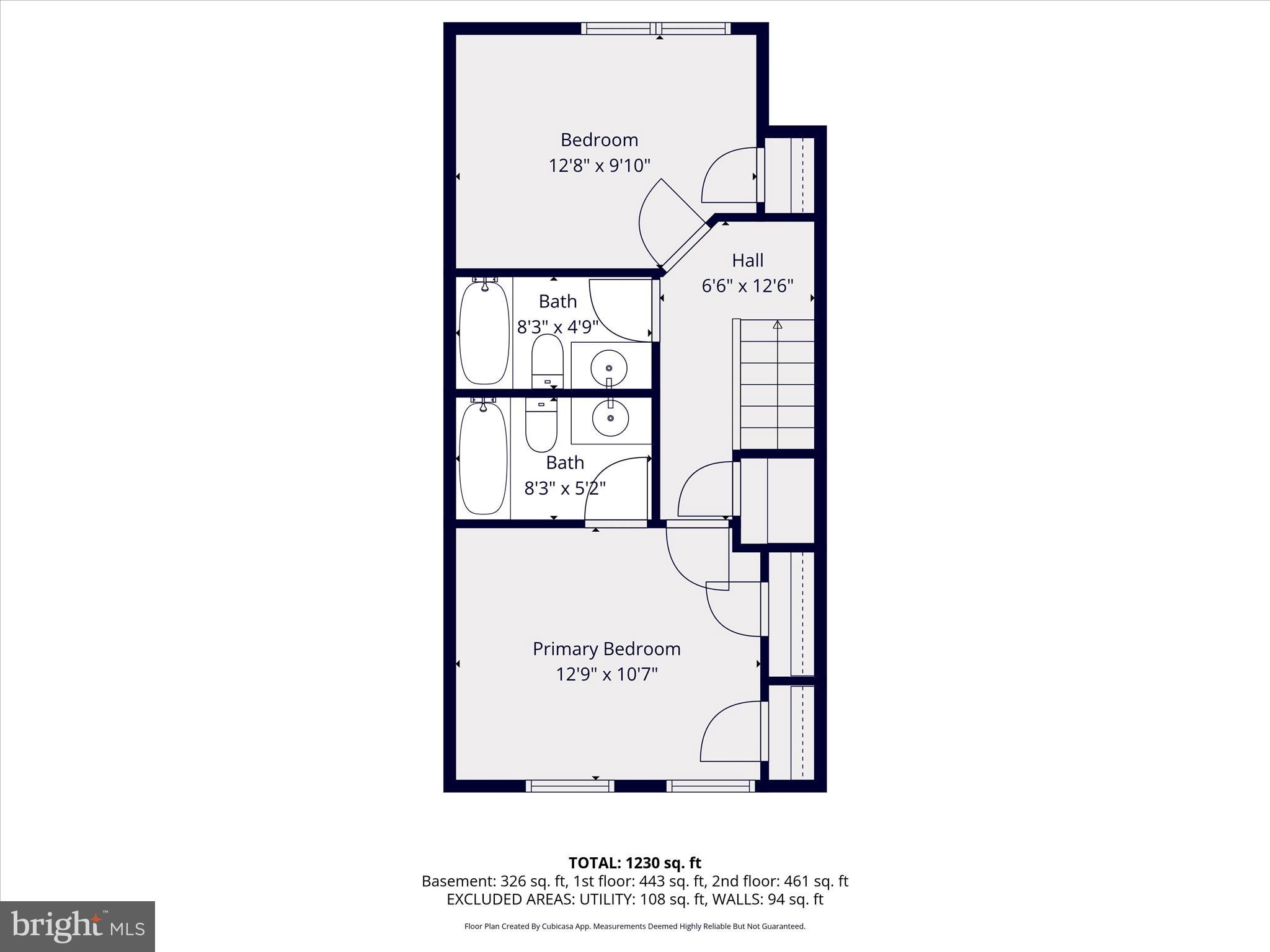GUNNERS LAKE VILLAGE - Residential