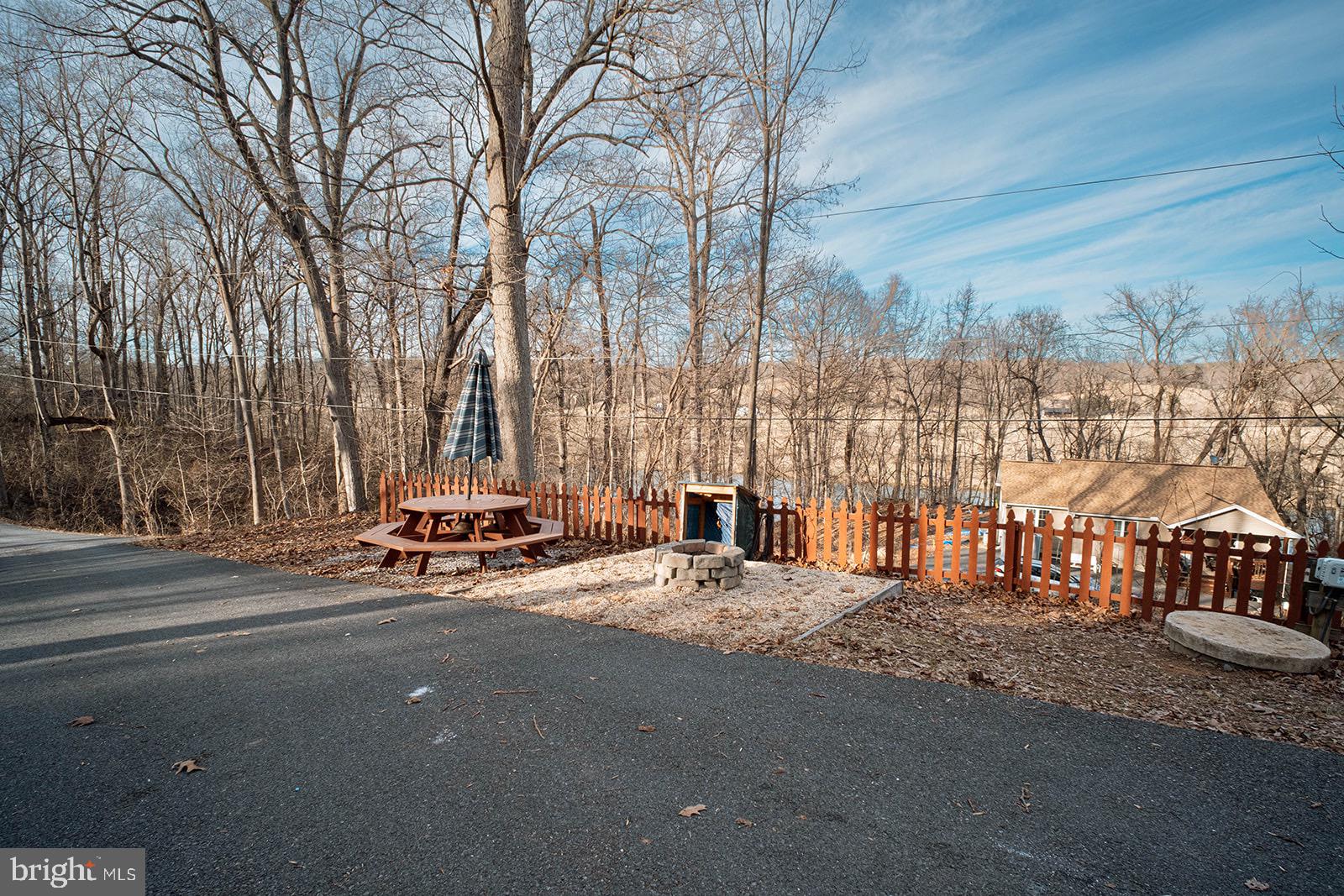 SHENANDOAH  SHORES - Residential