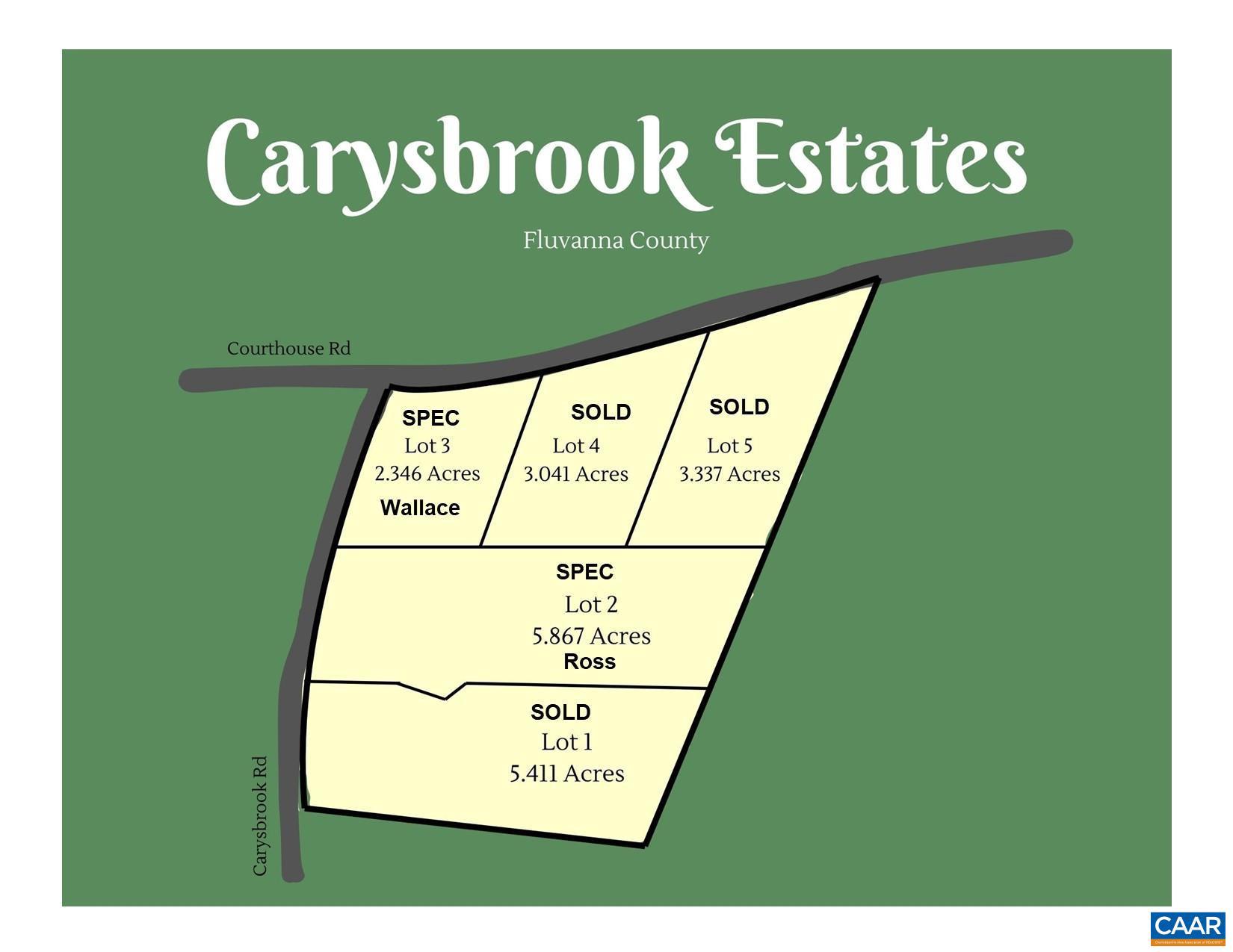 NONE AVAILABLE - Residential