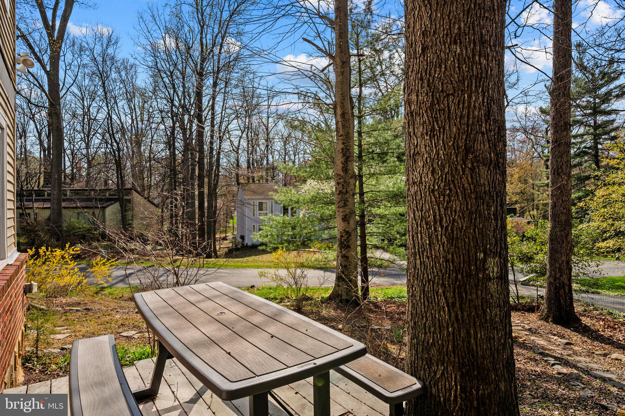 EAST GATE OF POTOMAC - Residential
