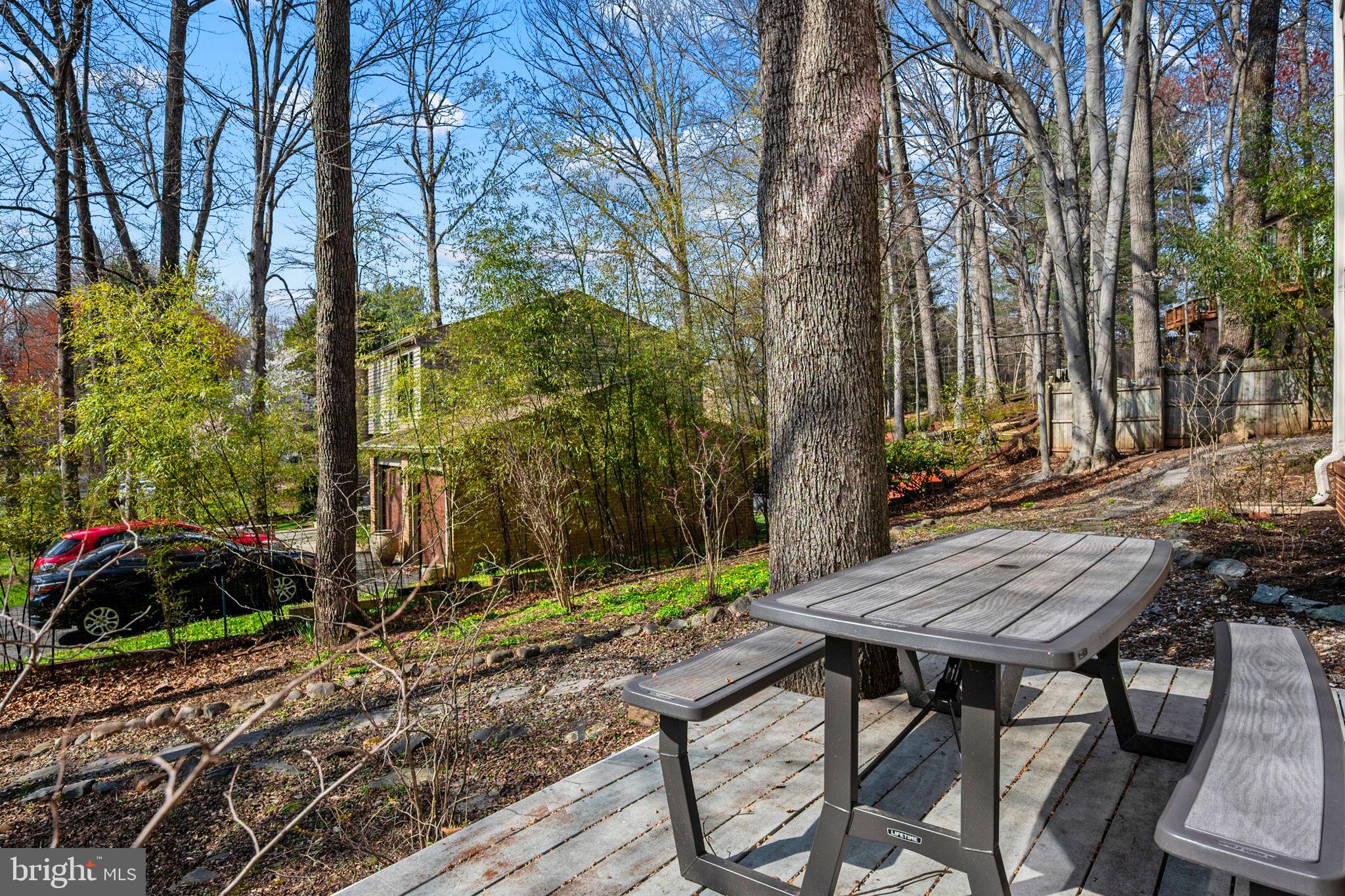 EAST GATE OF POTOMAC - Residential