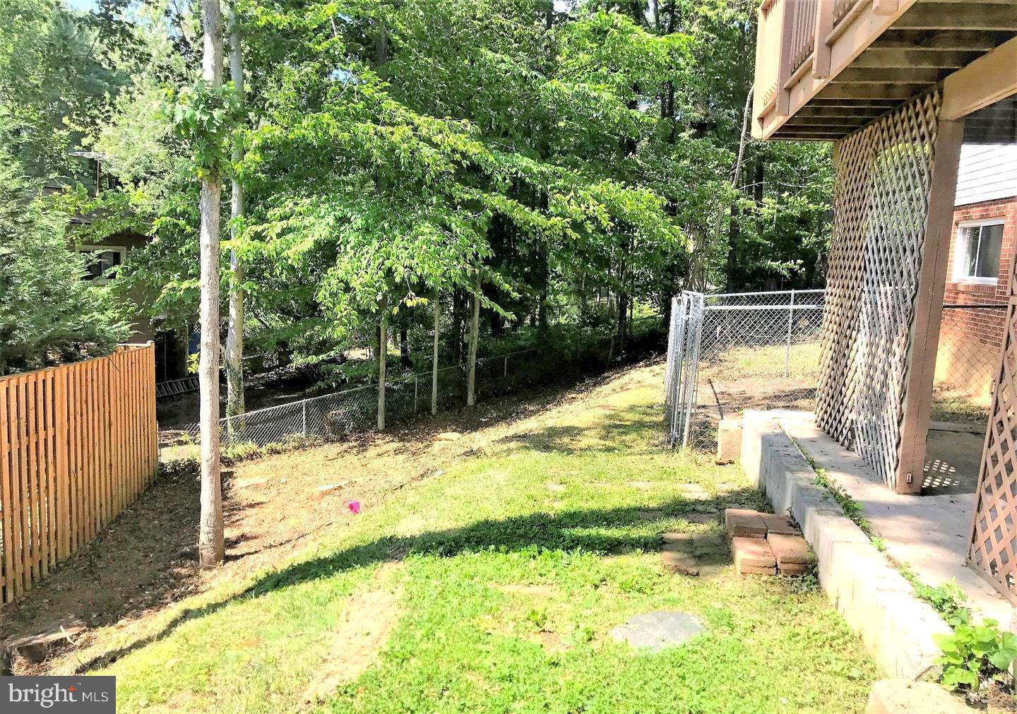 WESTVIEW HILLS - Residential Lease