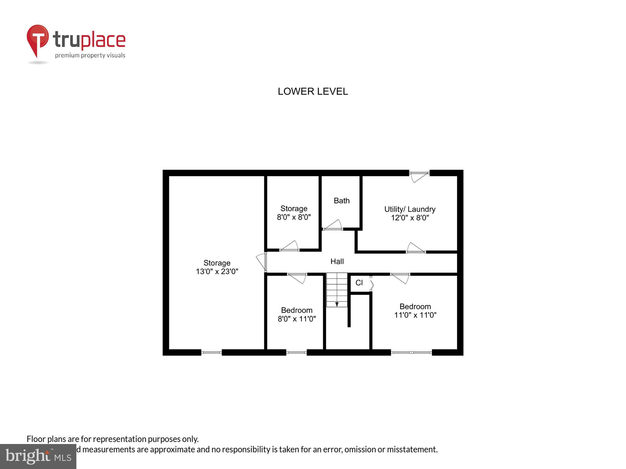 CAPE ST CLAIRE - Residential