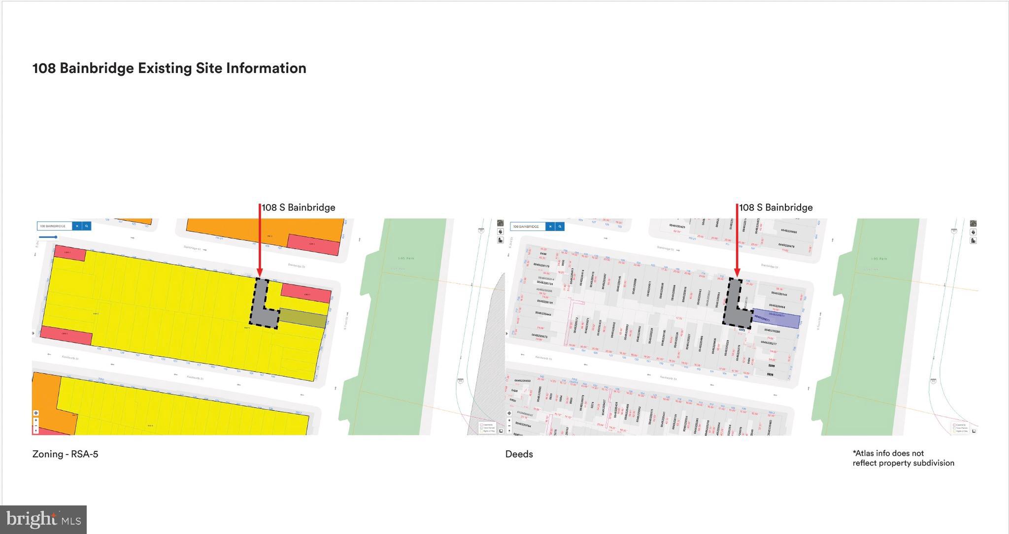 QUEEN VILLAGE - Residential
