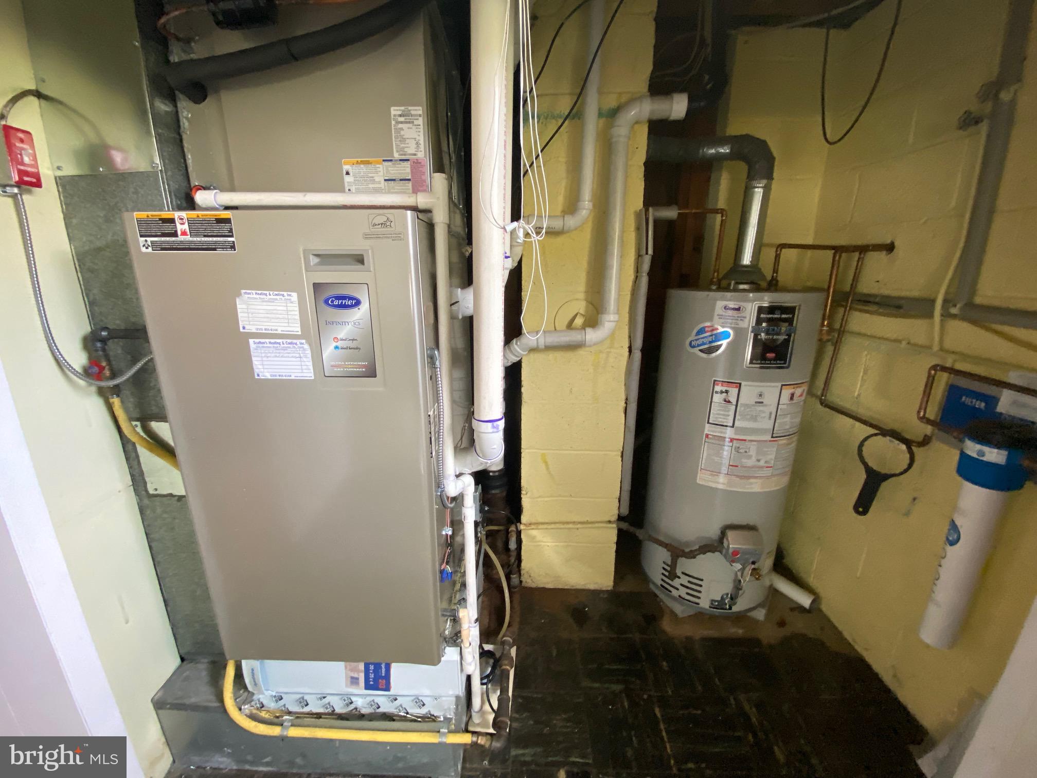 BRITTANY FARMS - Residential