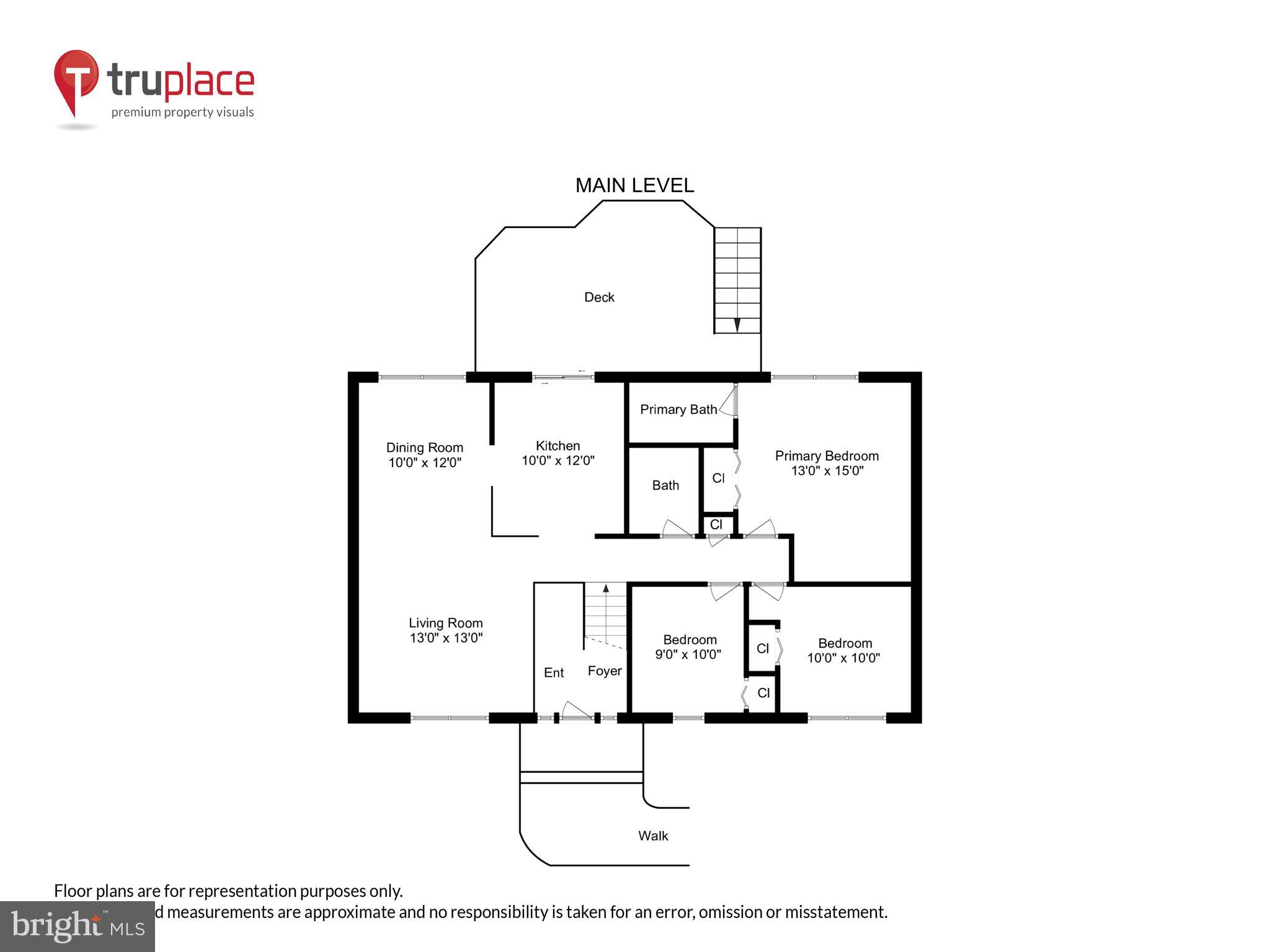 FOX MILL ESTATES - Residential Lease