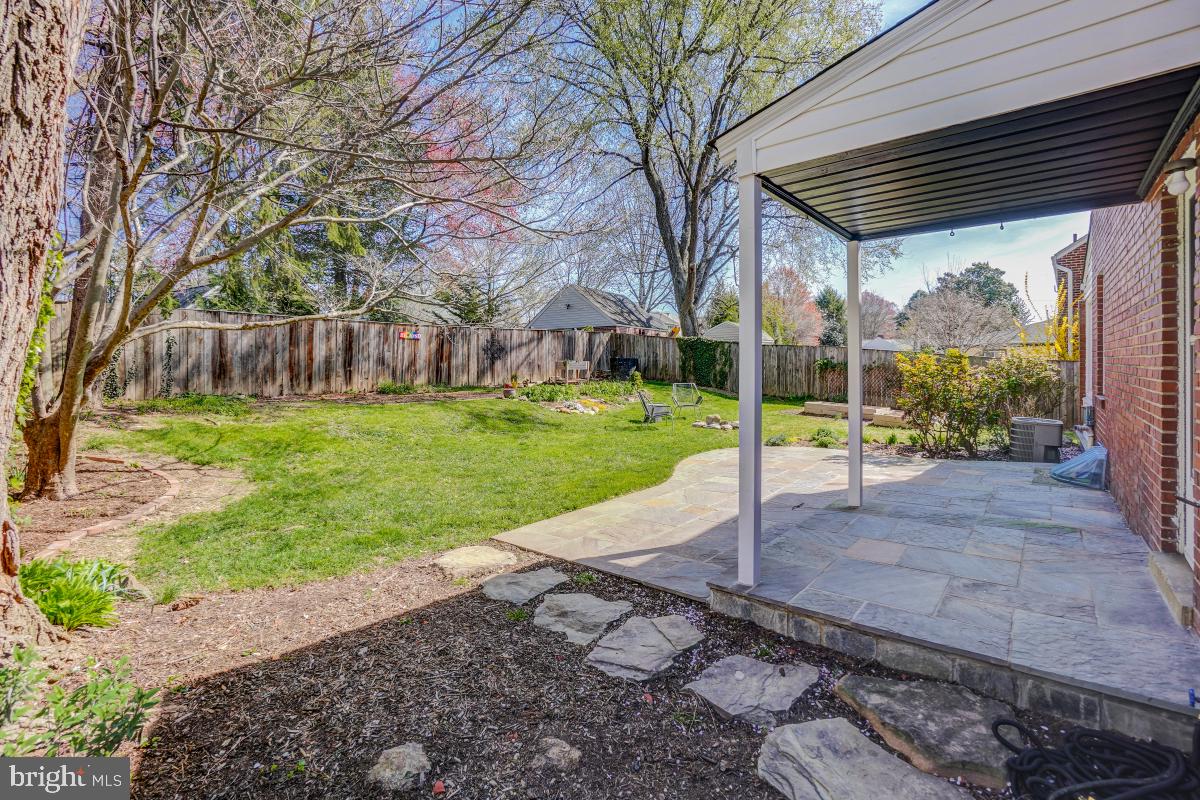 INDIAN SPRING HILLS - Residential Lease