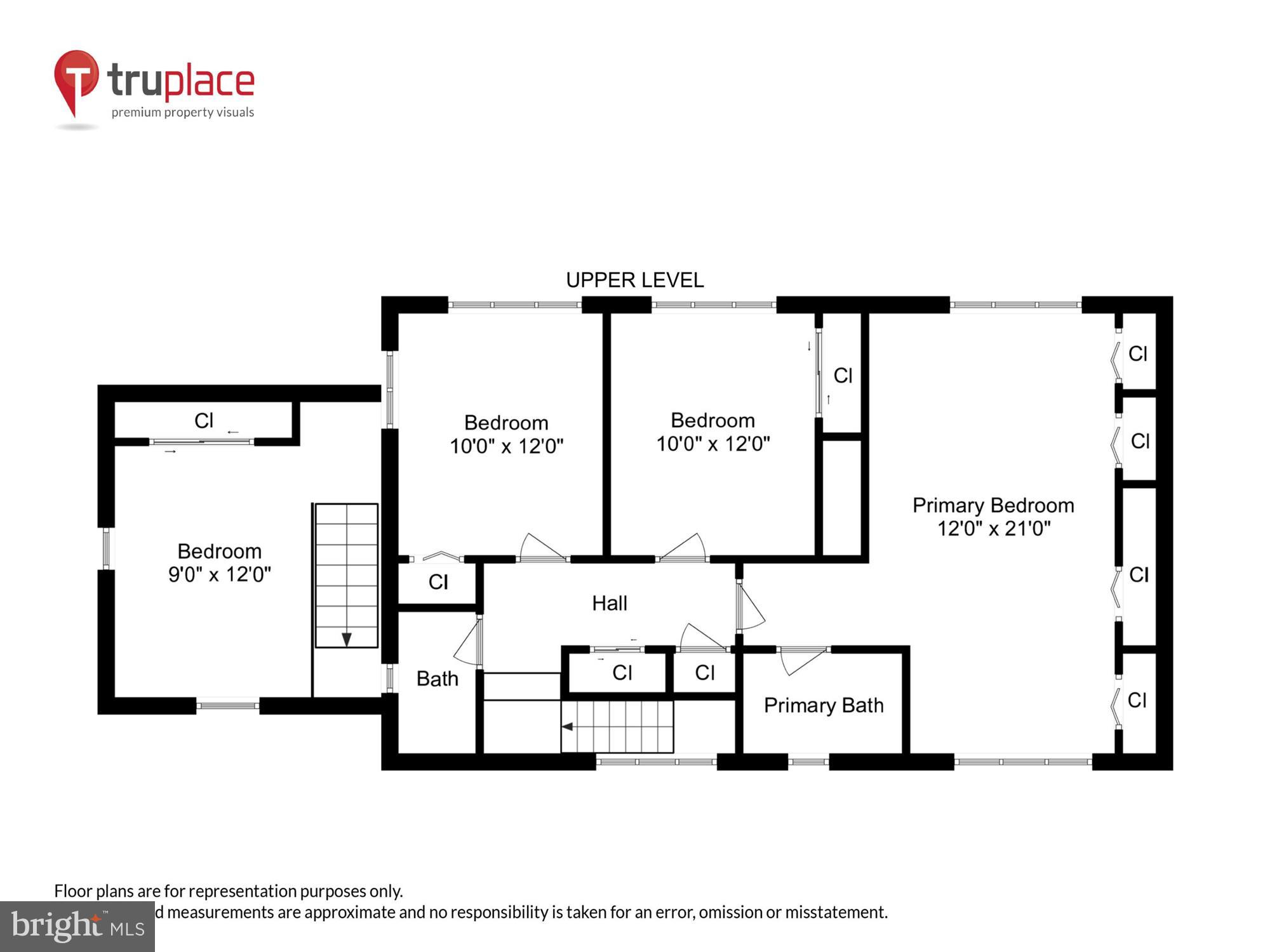LAKEWOOD - Residential
