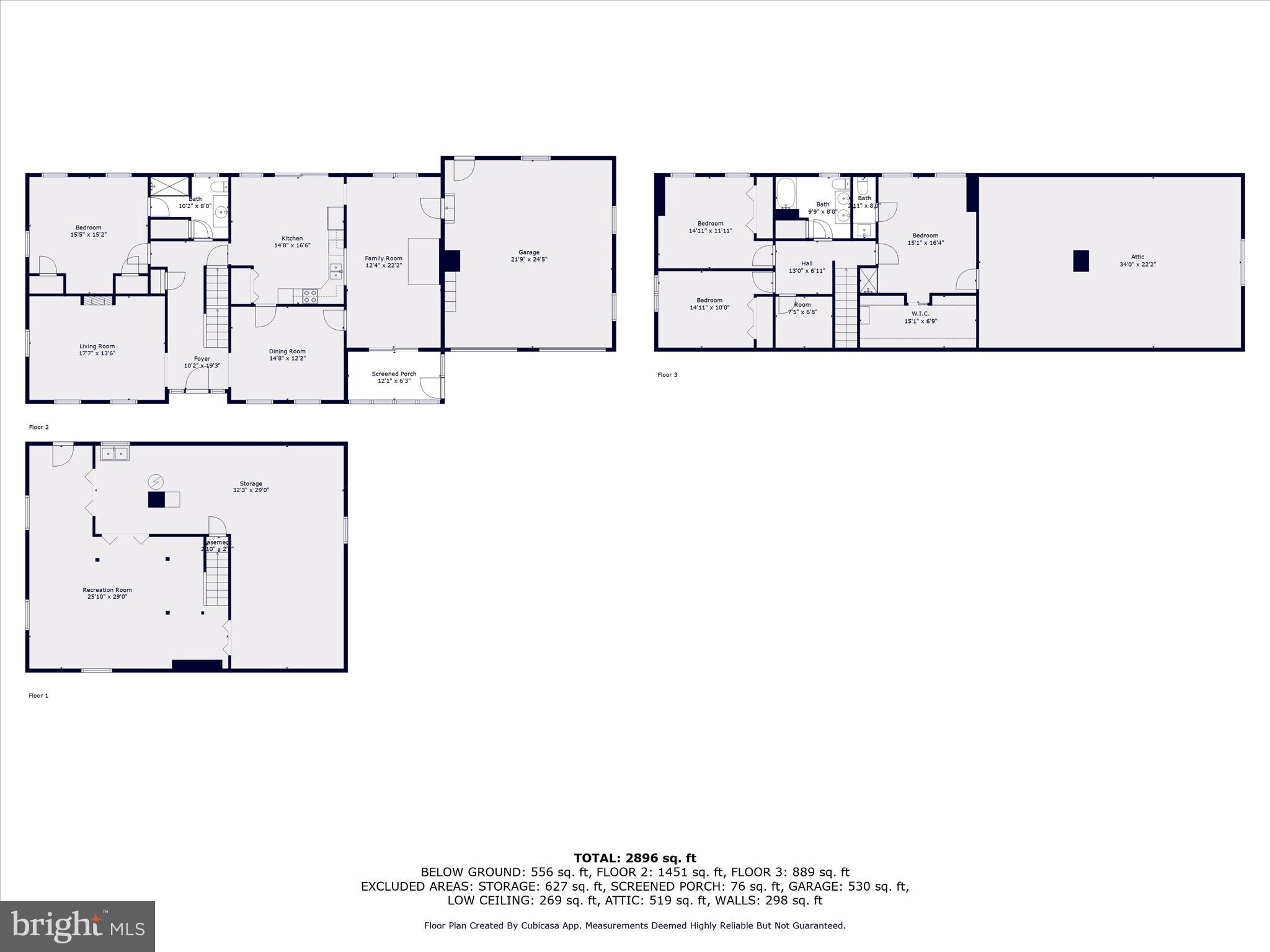 ROCK CREEK ESTATES - Residential