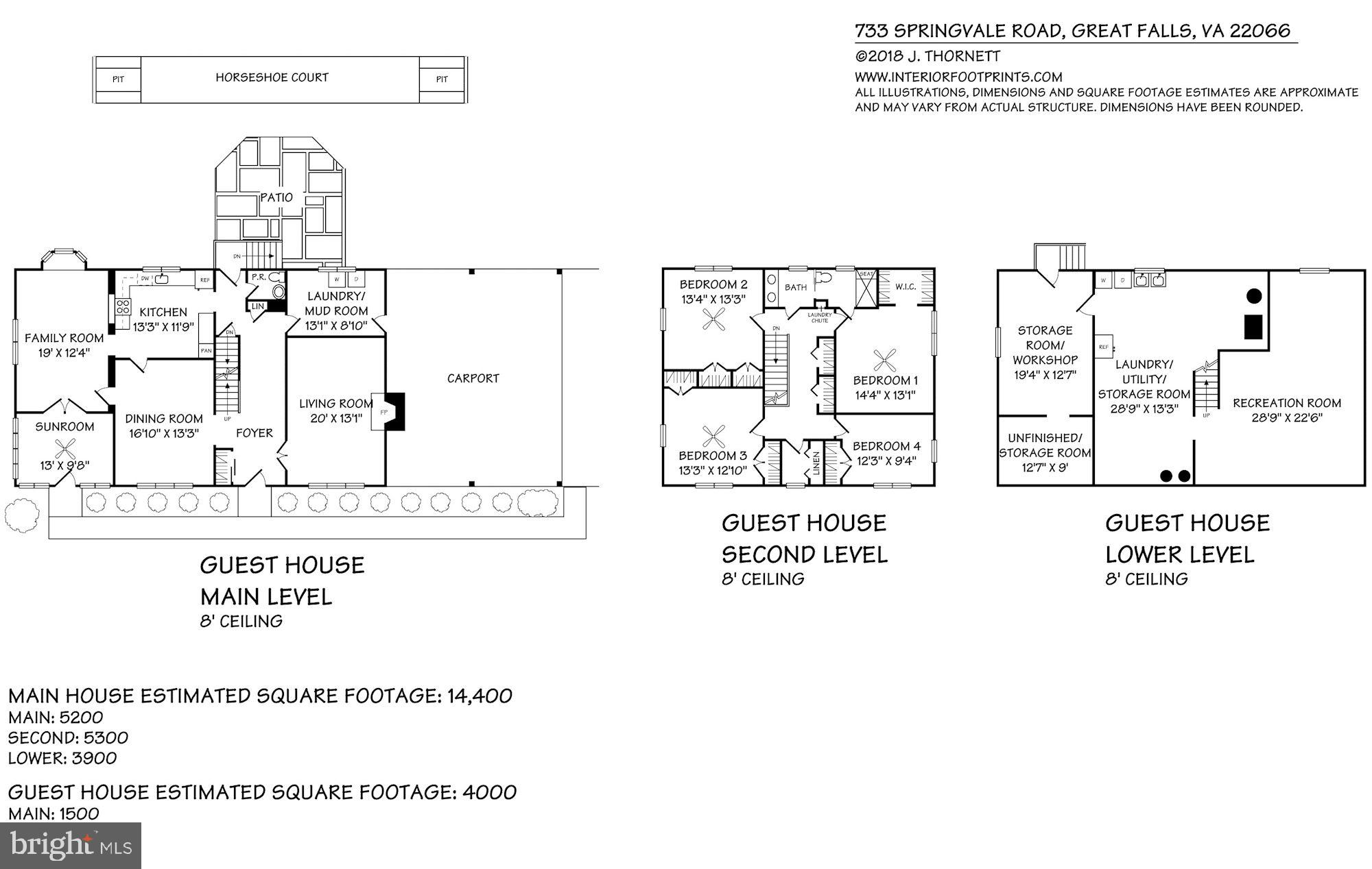 FORESTVILLE ESTATES - Residential