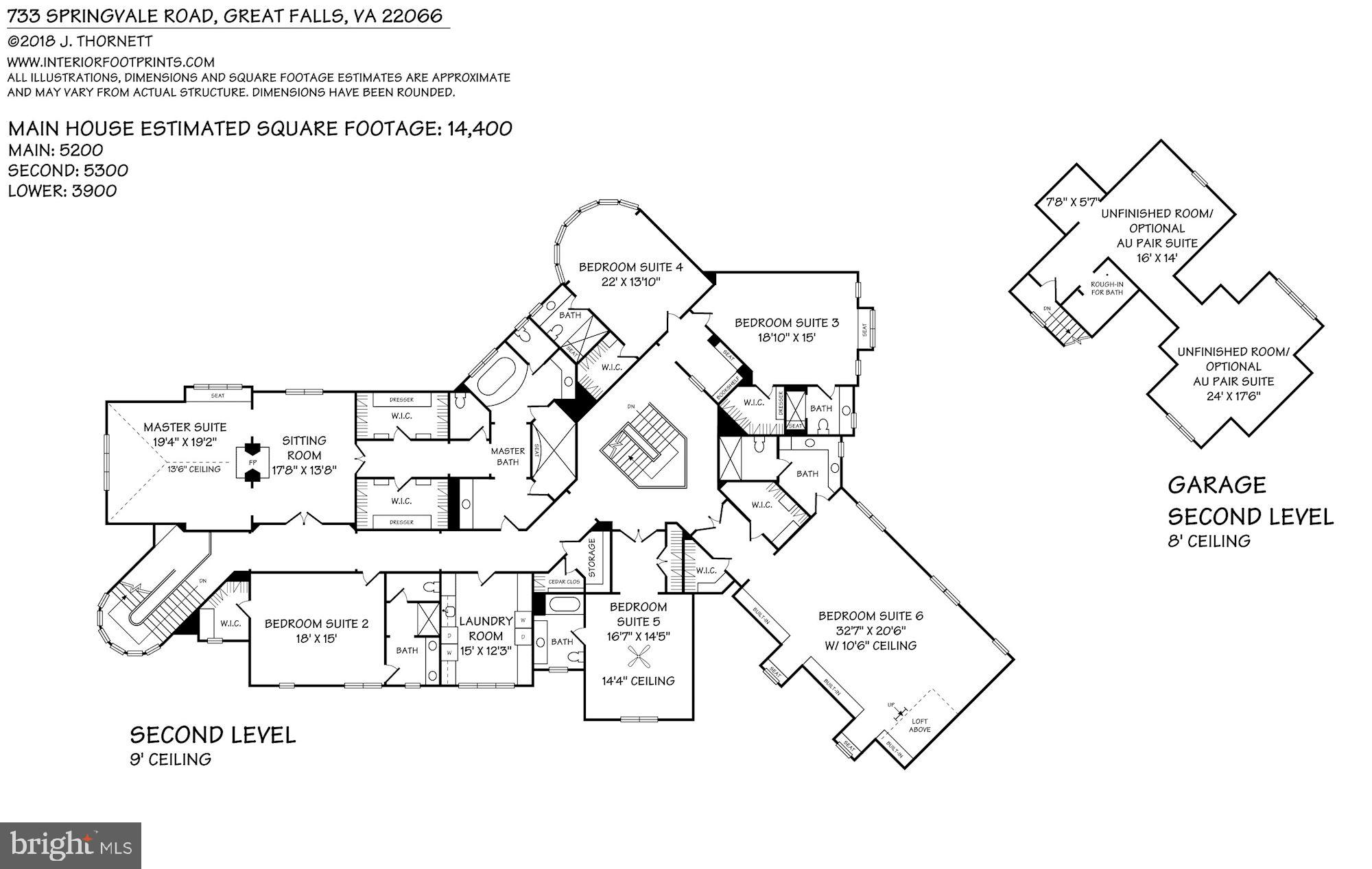 FORESTVILLE ESTATES - Residential