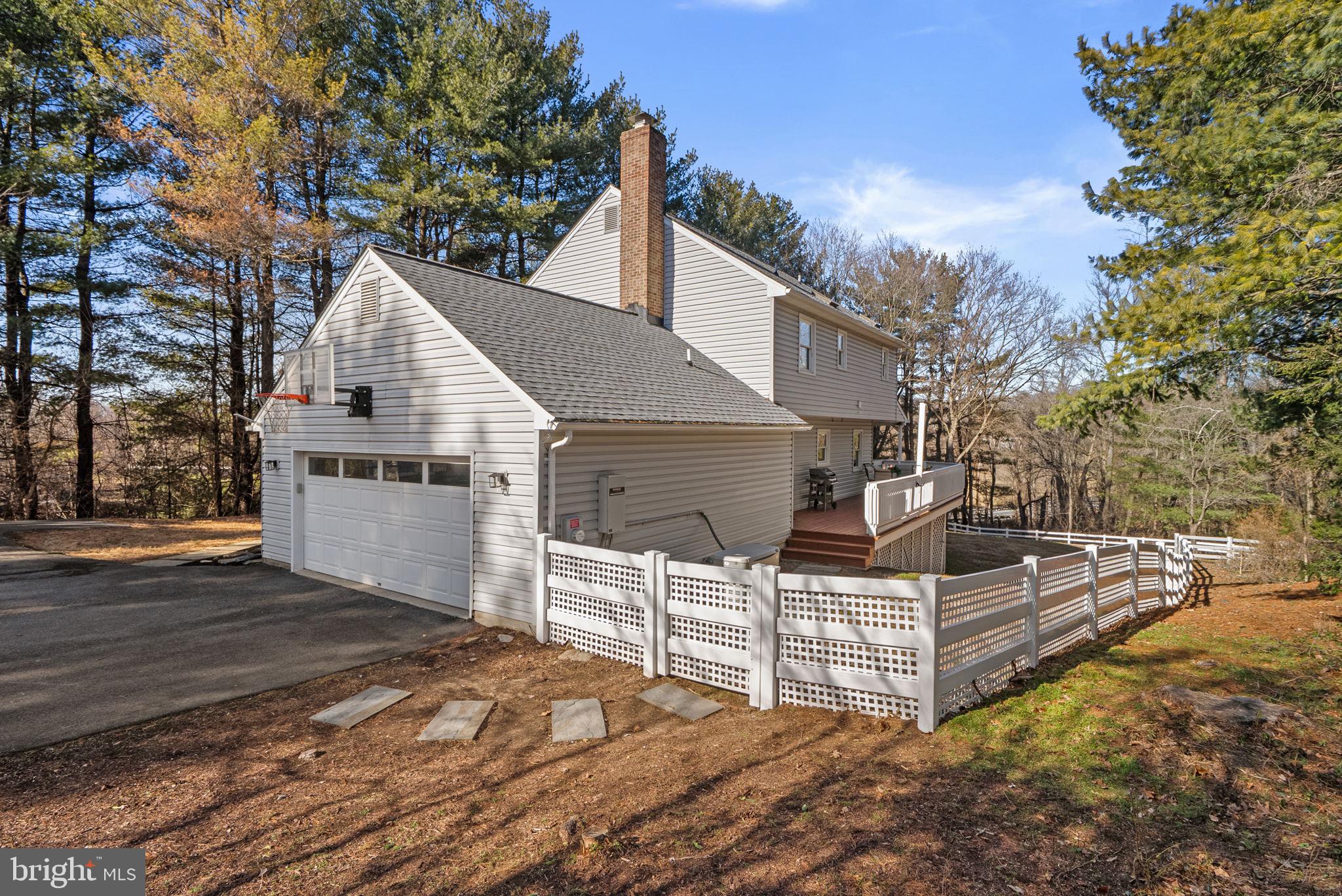 GOSHEN HUNT HILLS - Residential