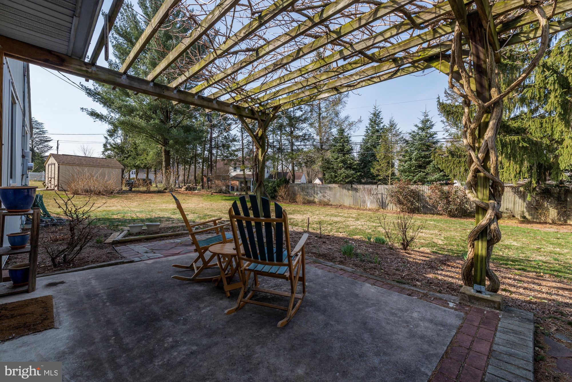ALLENDALE - Residential