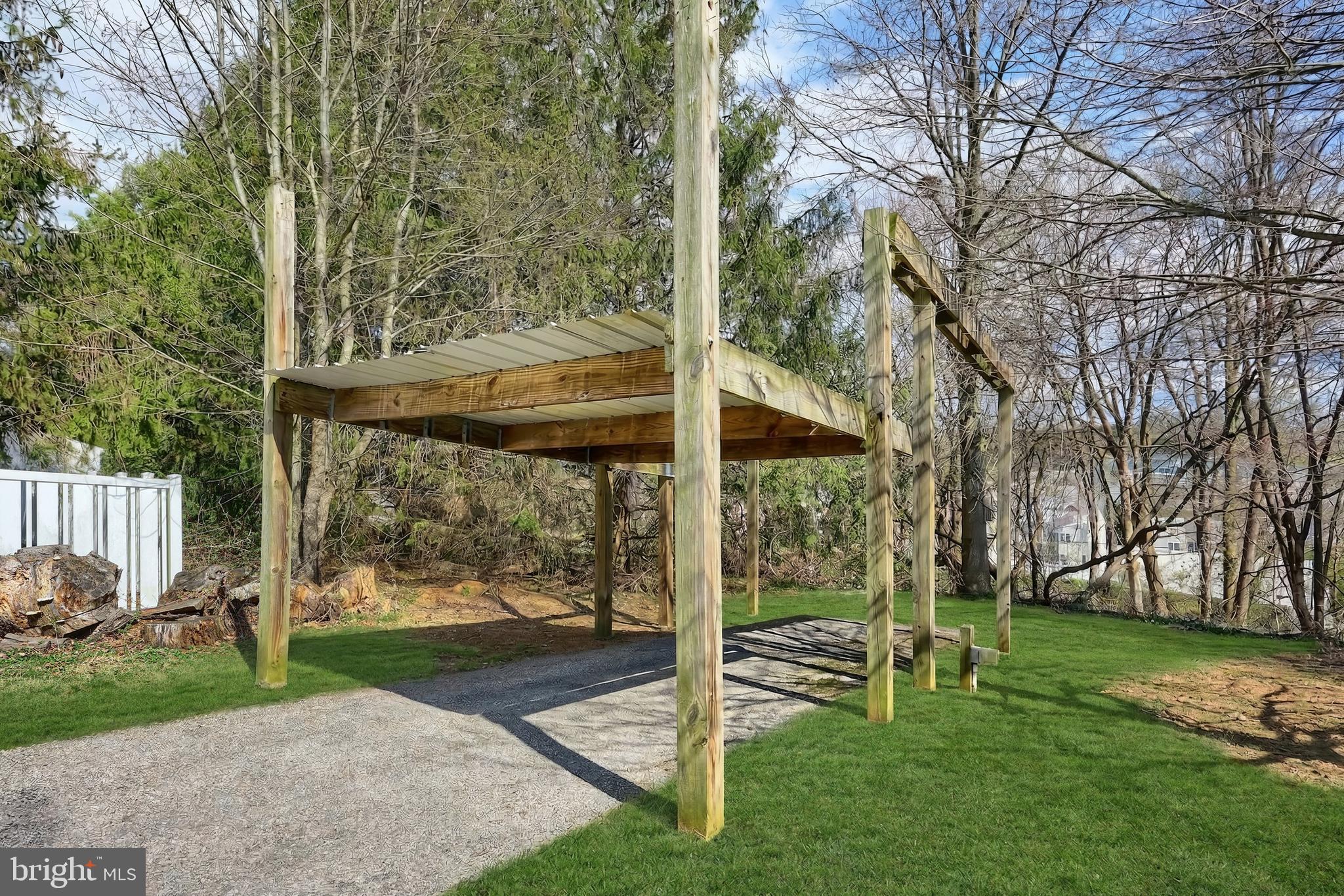 NEW FREEDOM BORO - Residential