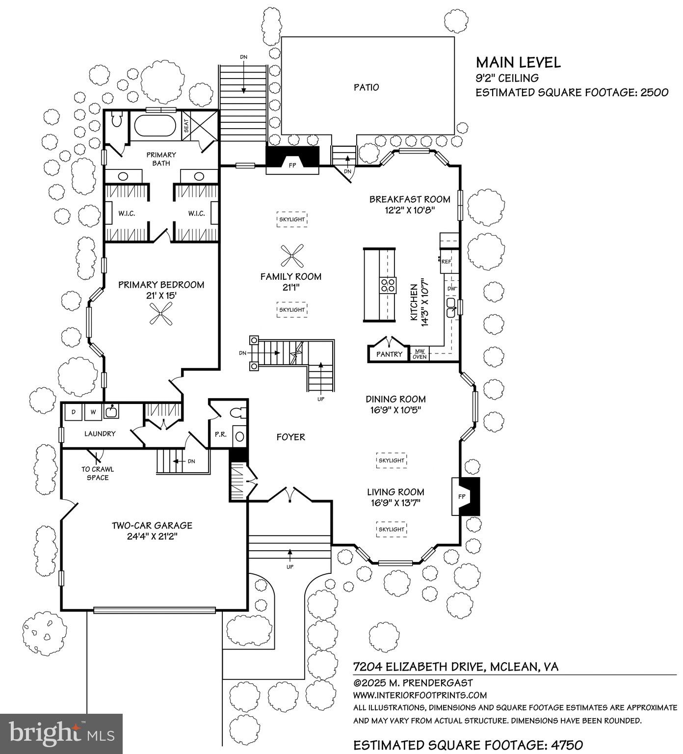ELIZABETH GLEN - Residential