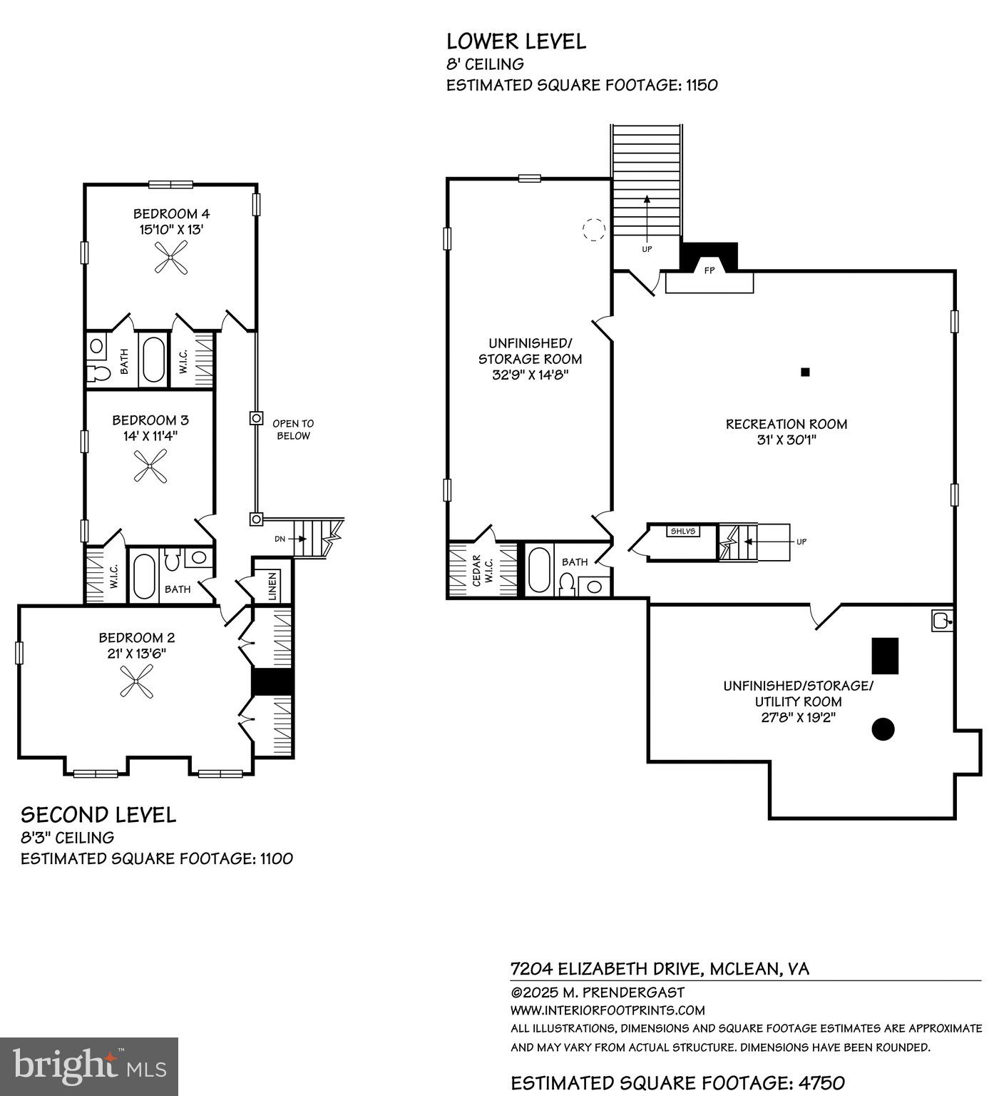 ELIZABETH GLEN - Residential