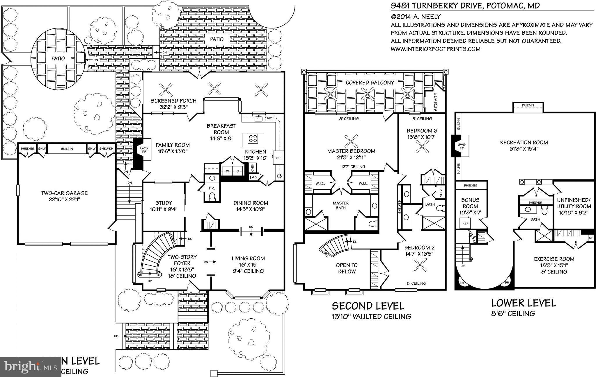 AVENEL - Residential