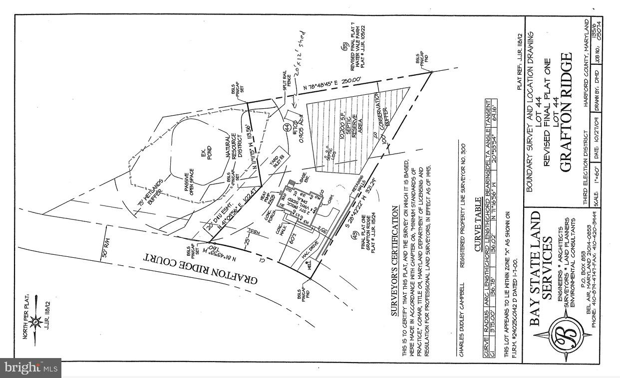 GRAFTON RIDGE - Residential