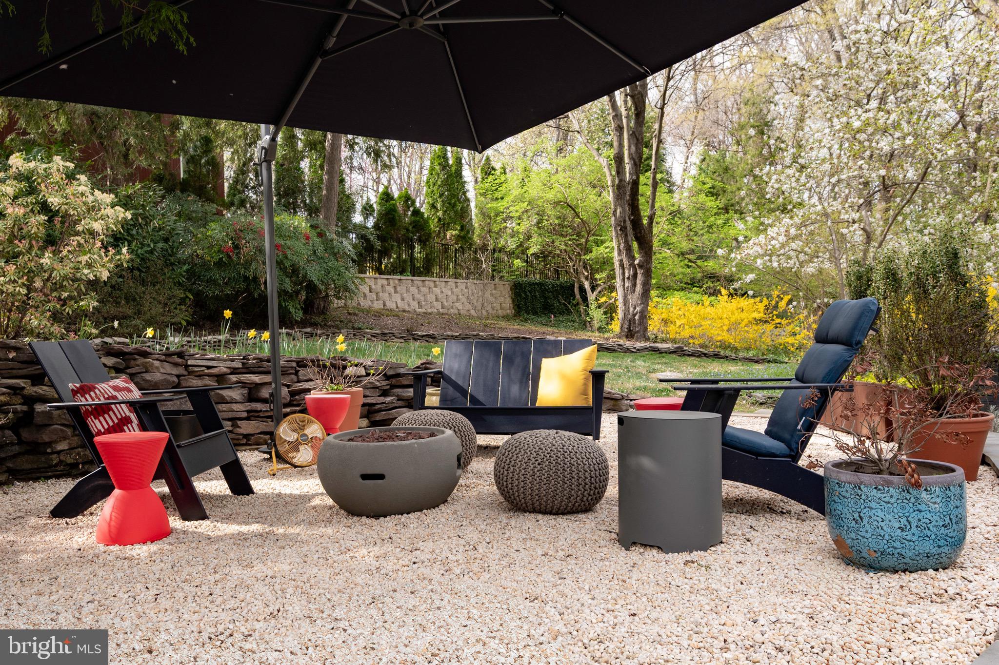 HOLLIN HILLS - Residential