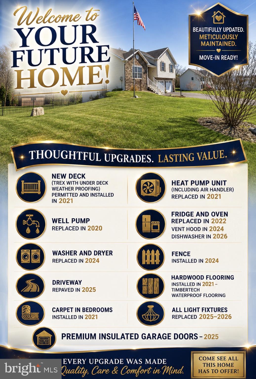 CHAMBERSBURG - Residential