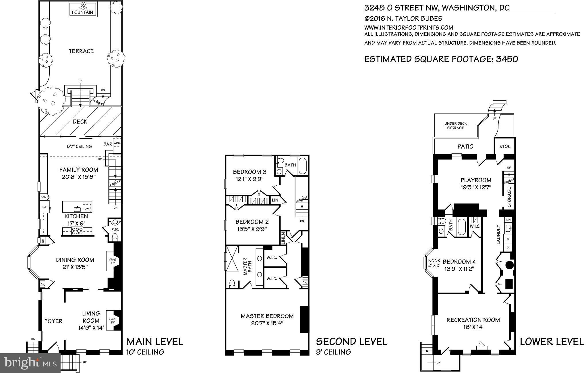 GEORGETOWN - Residential