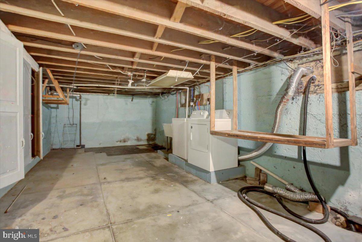 CHAMBERSBURG BOROUGH - Residential