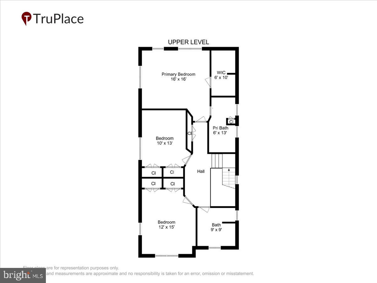 BON AIR - Residential