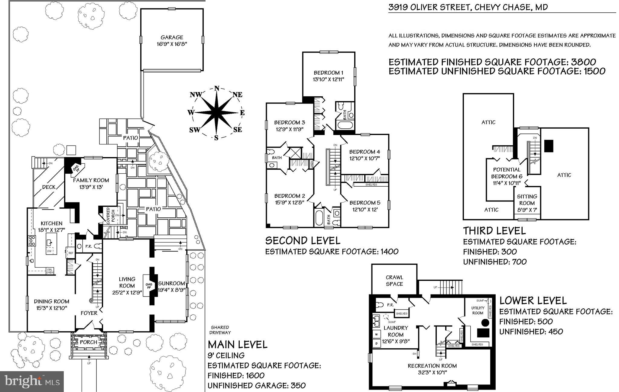 CHEVY CHASE VILLAGE - Residential