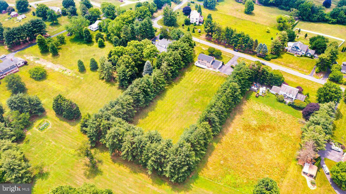 BANNER COUNTRY - Residential