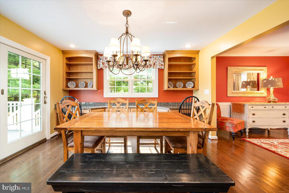 BANNER COUNTRY - Residential