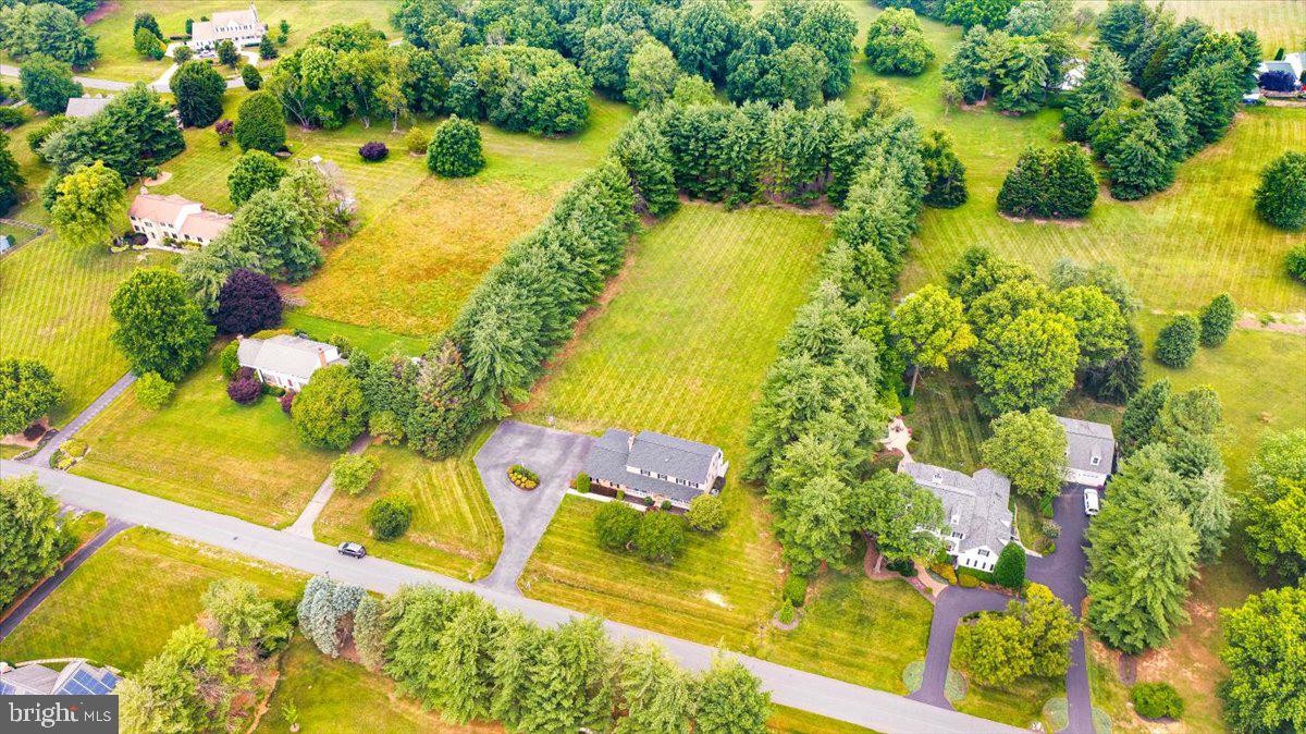 BANNER COUNTRY - Residential