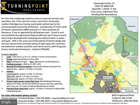 MLS: MDMC2184716