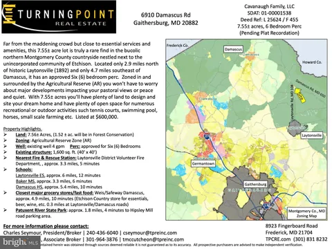 MLS: MDMC2184716