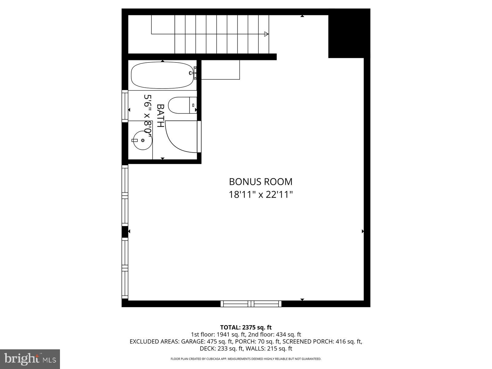 ARNELL CREEK - Residential