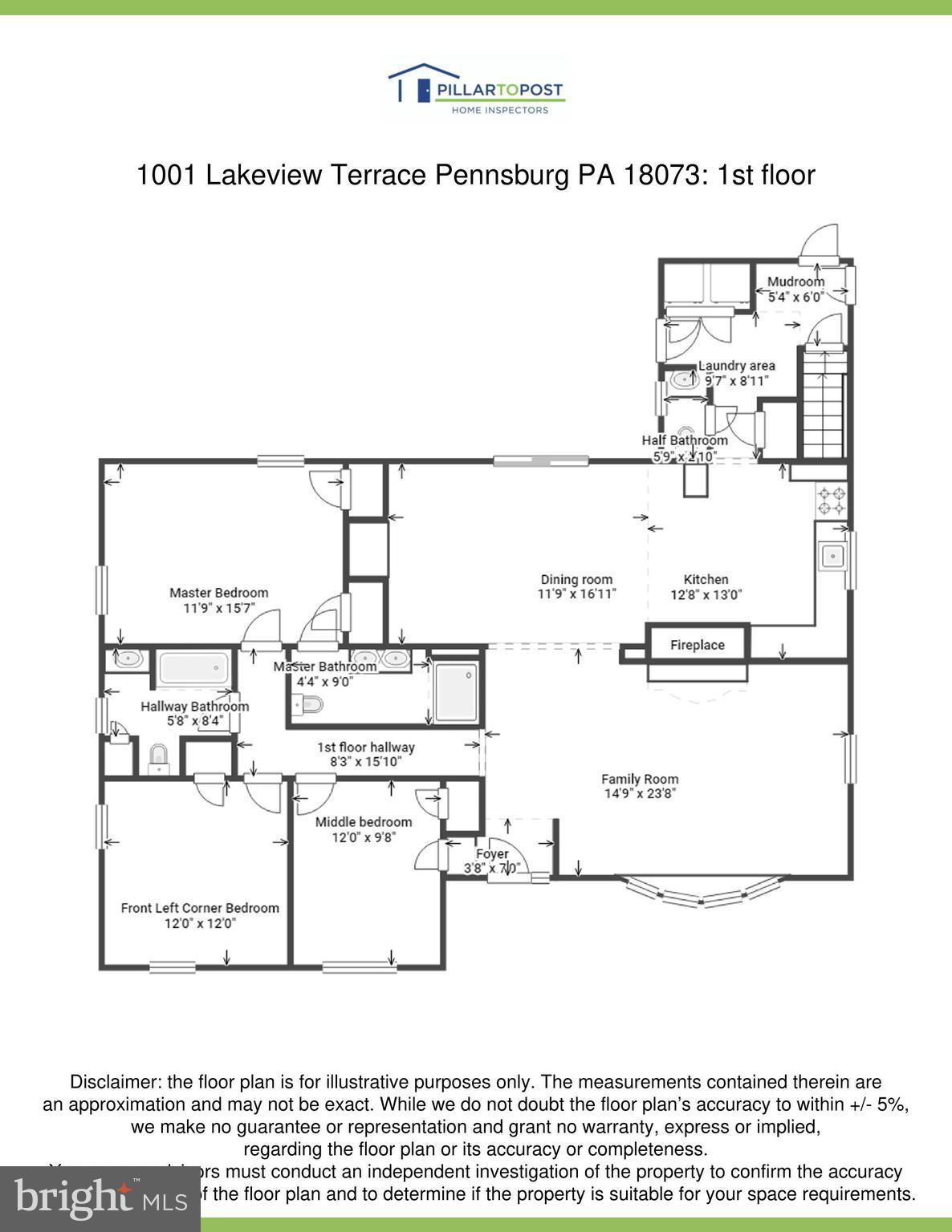 PENNSBURG - Residential