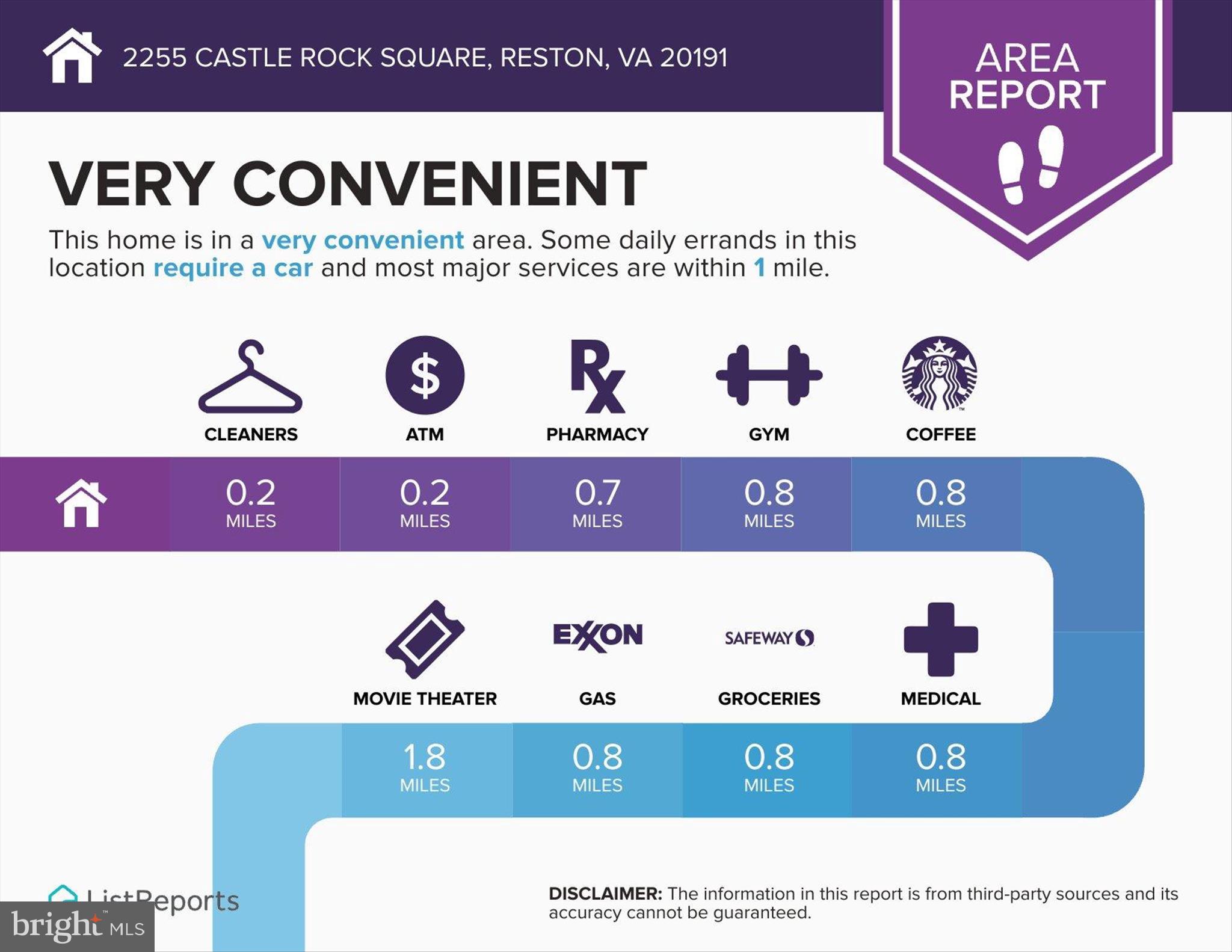 SHADOWOOD - Residential