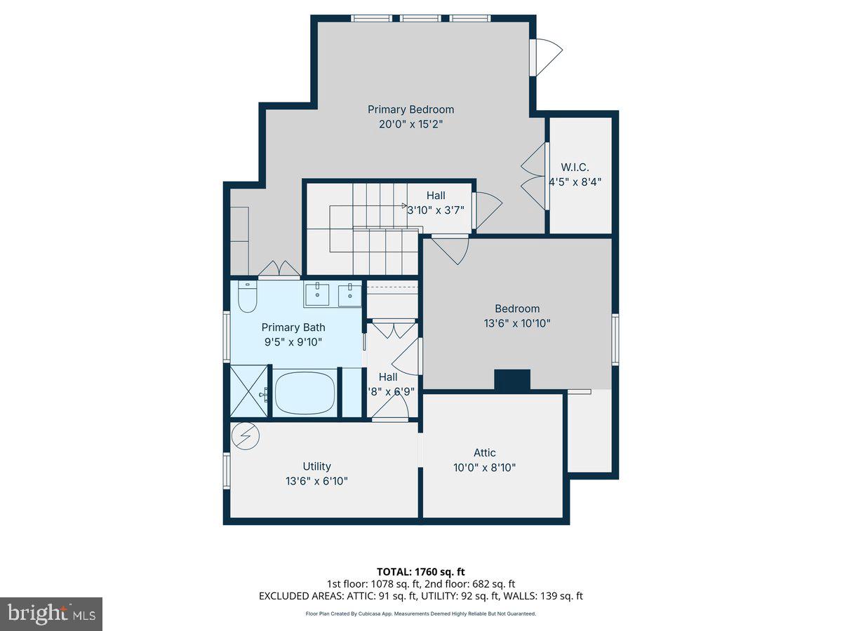 FAIRVIEW - Residential