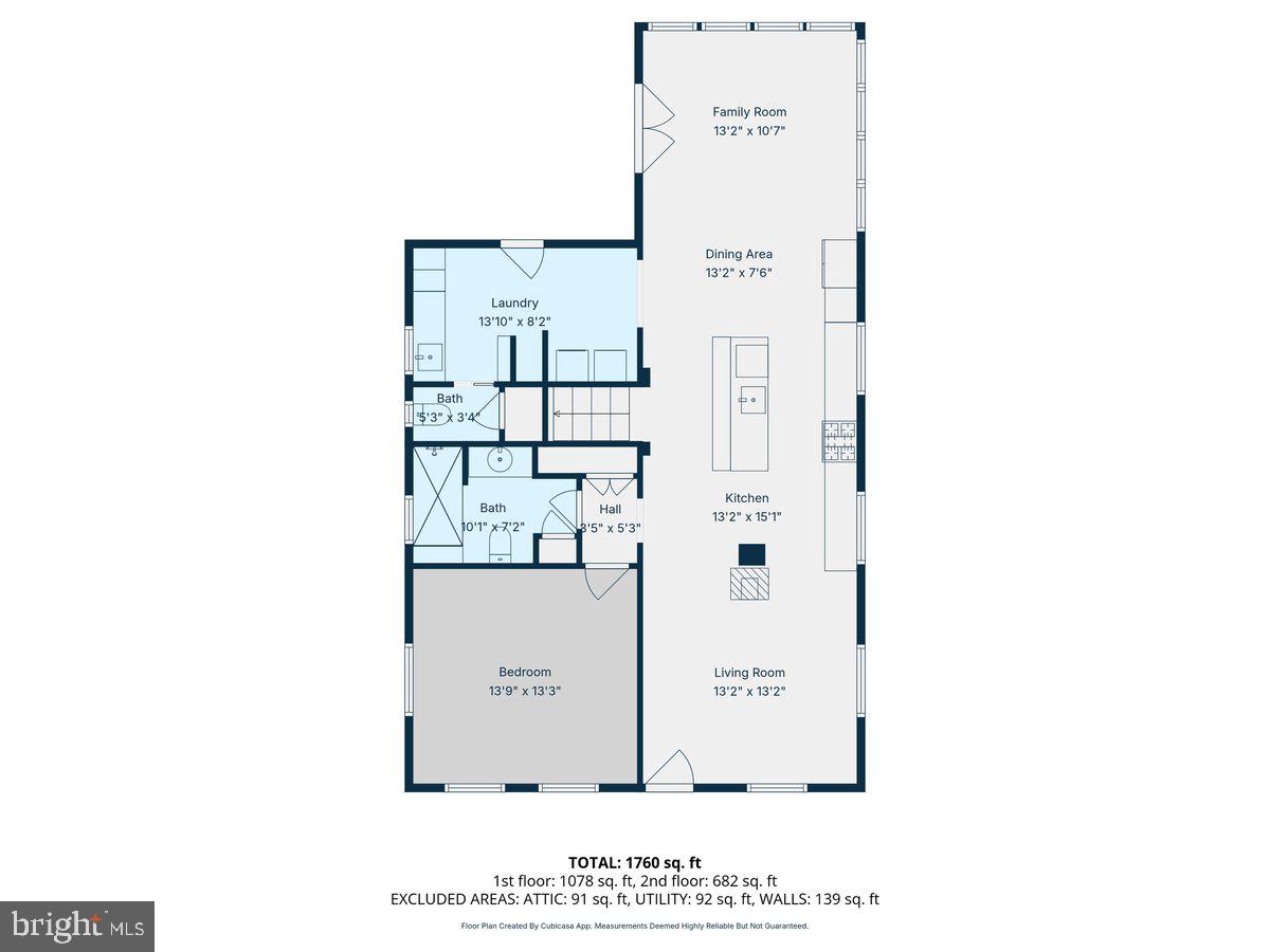 FAIRVIEW - Residential