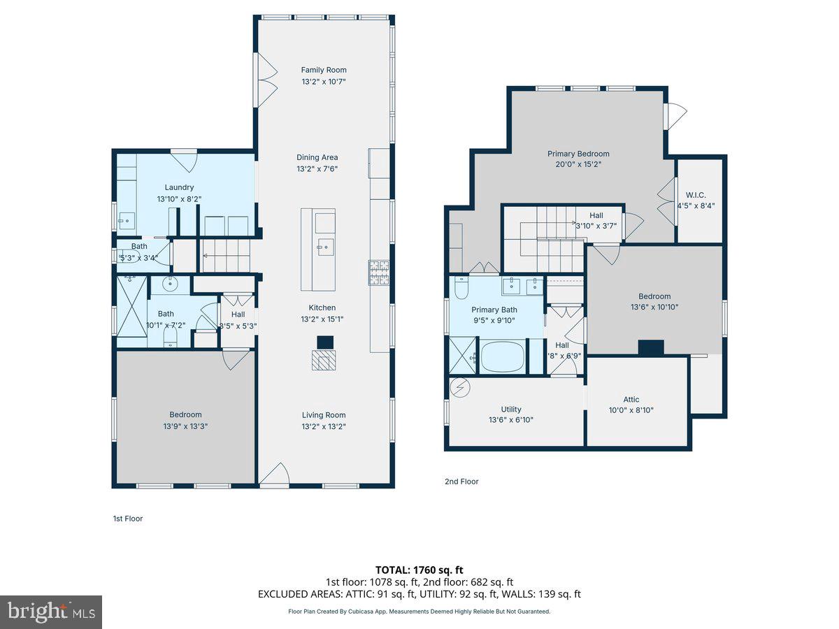 FAIRVIEW - Residential