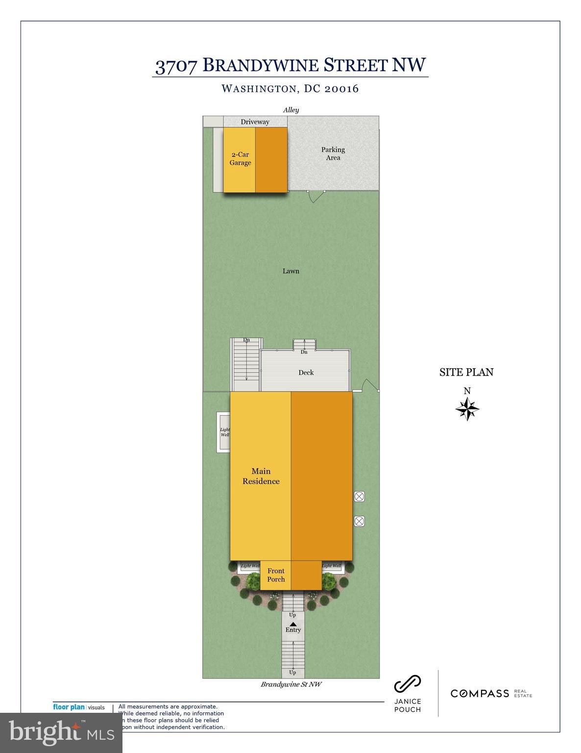NORTH CLEVELAND PARK - Residential