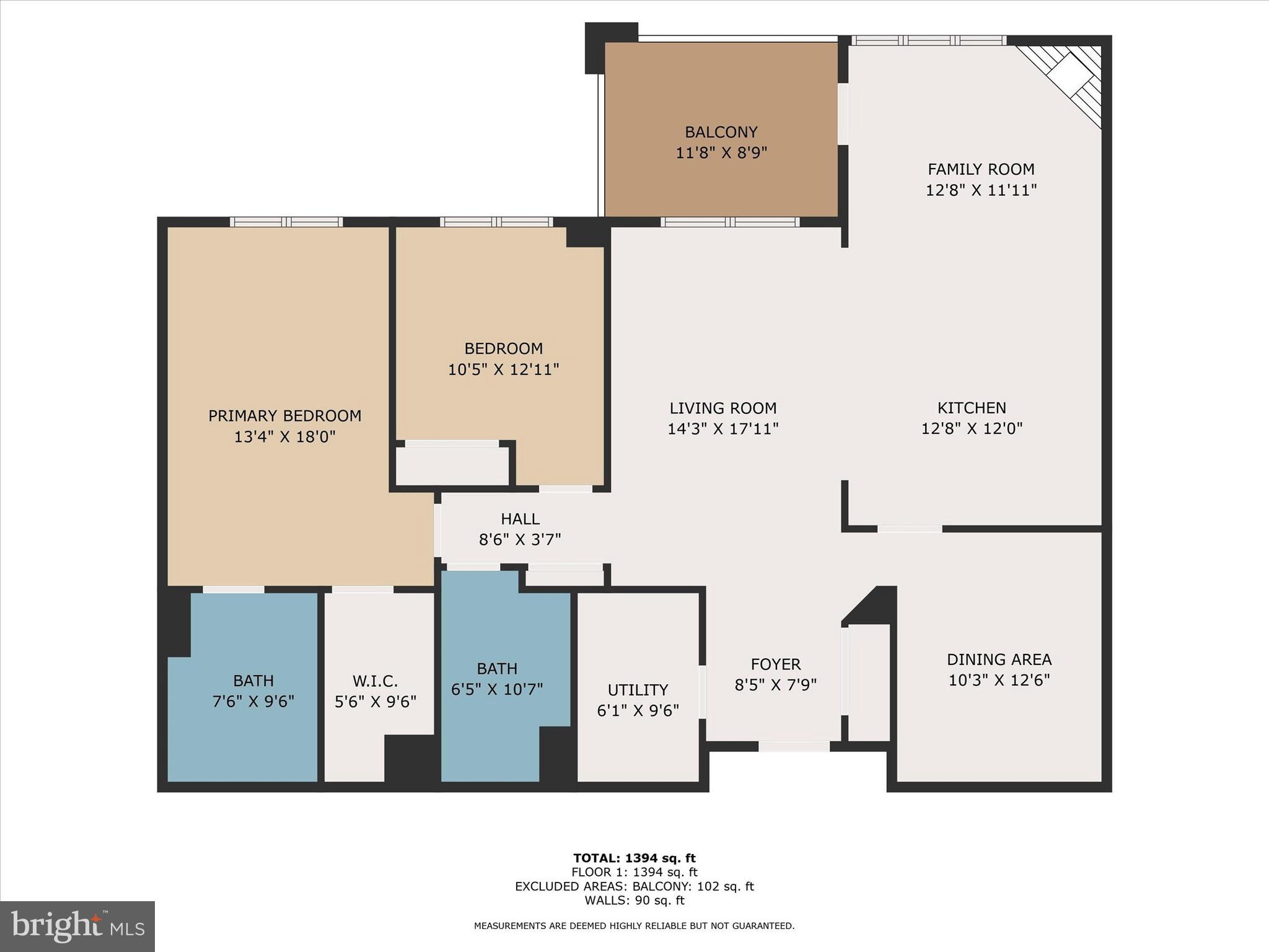 ROUNDWOOD RIDGE - Residential