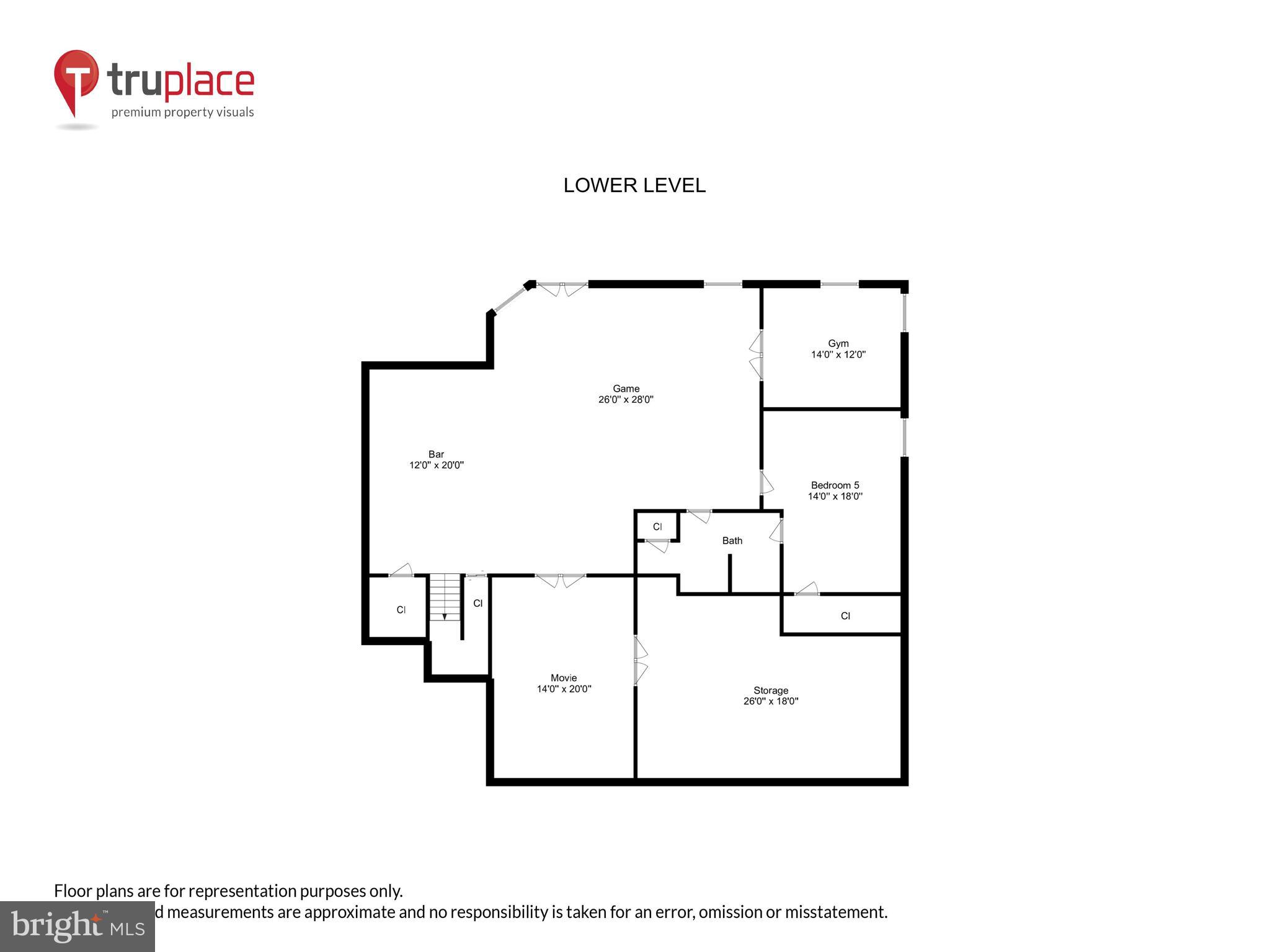 SHADETREE ESTATES - Residential