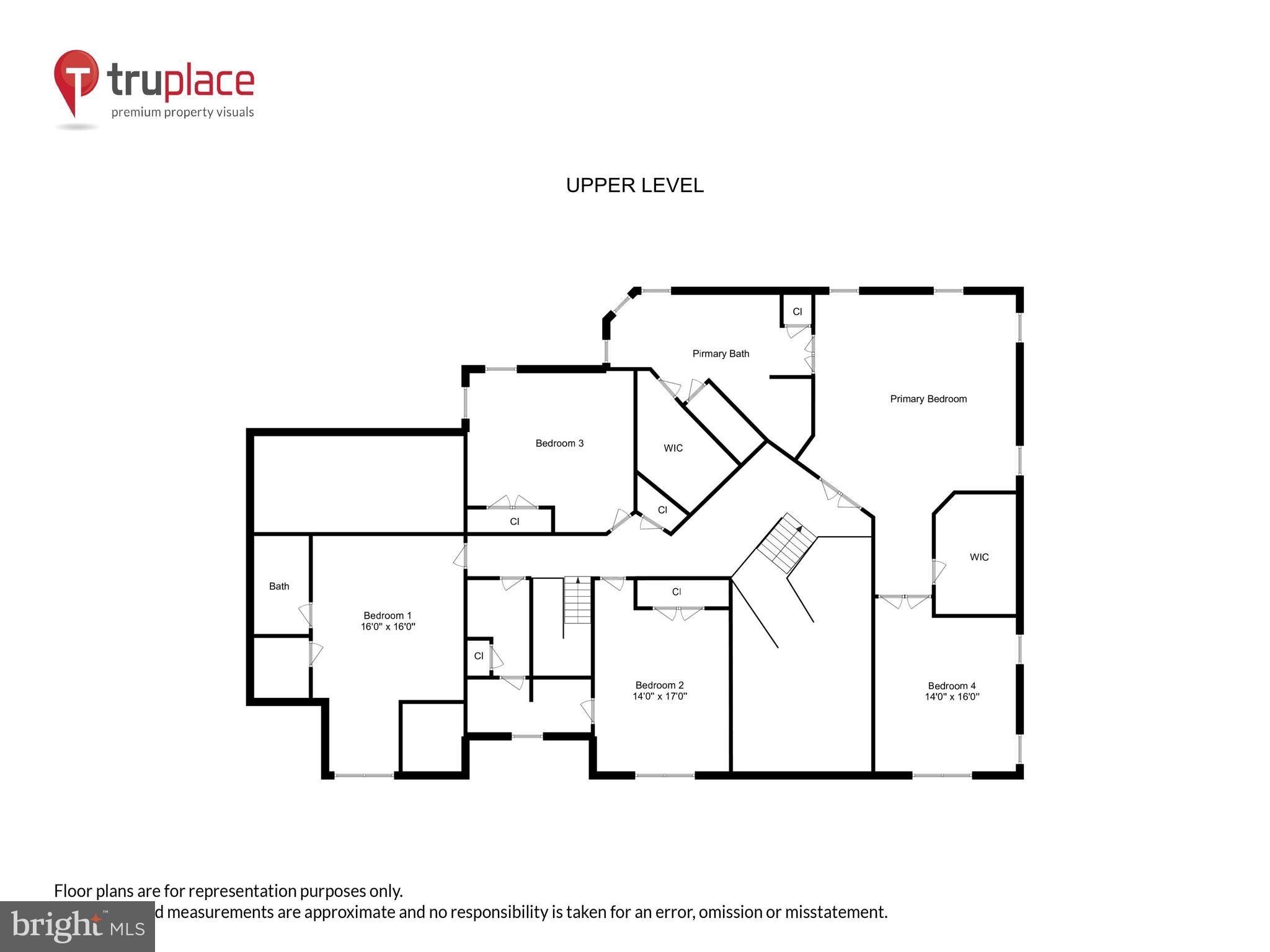 SHADETREE ESTATES - Residential
