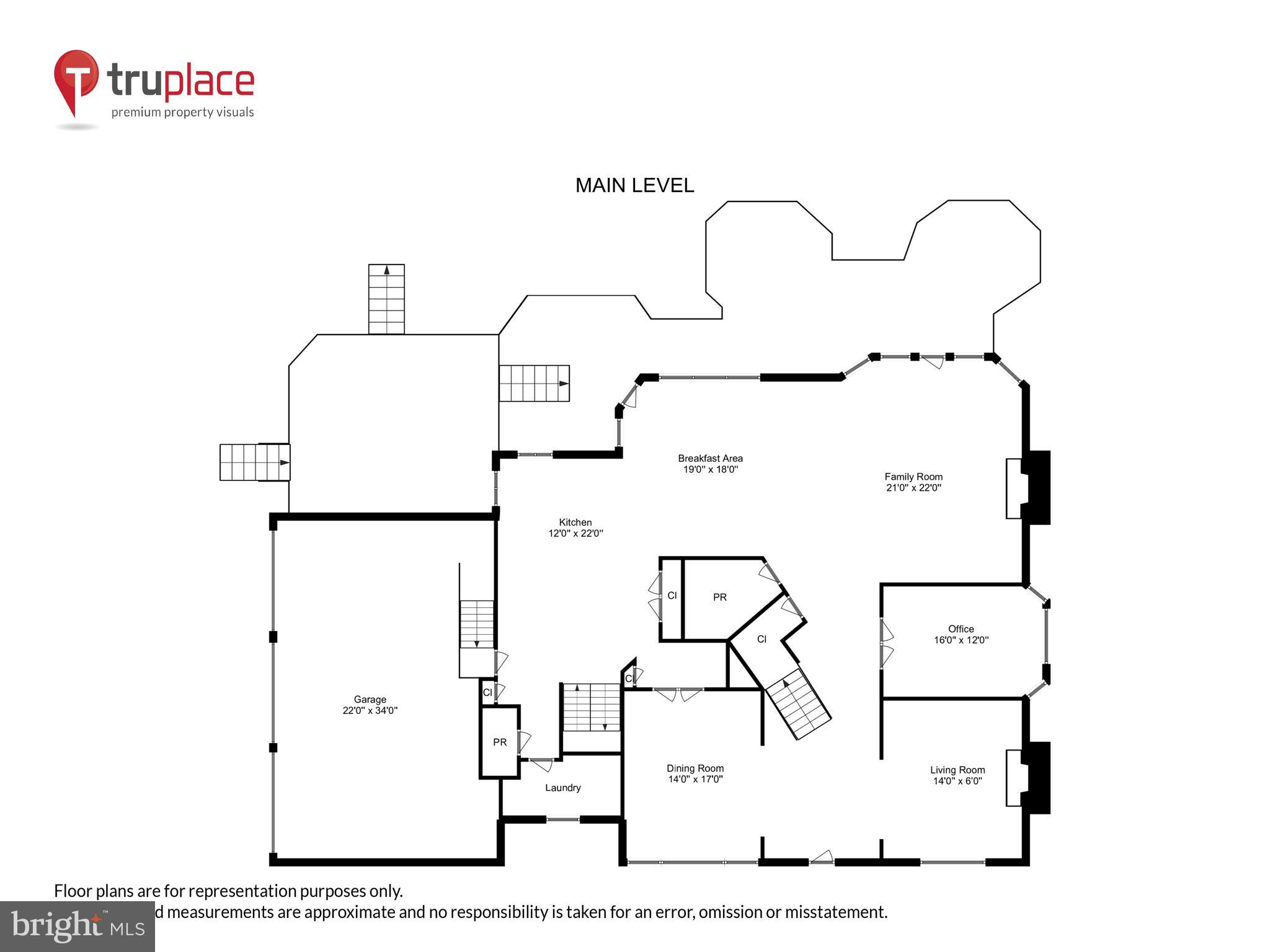 SHADETREE ESTATES - Residential
