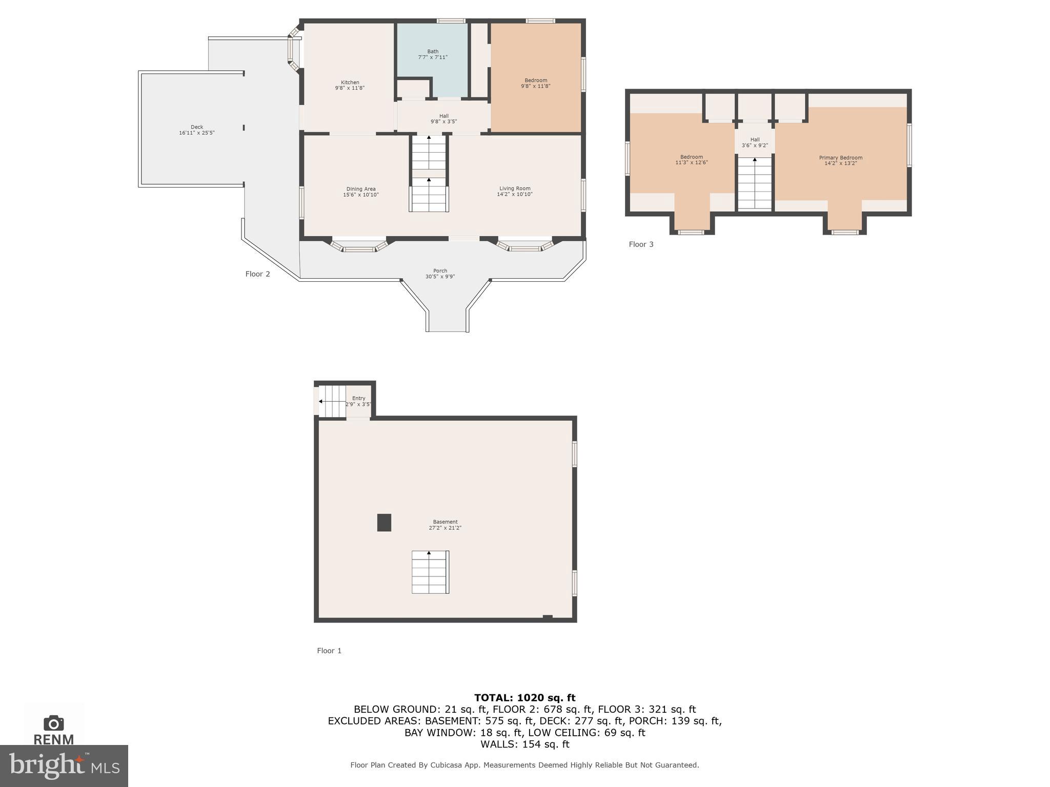 ARUNDEL GARDENS - Residential